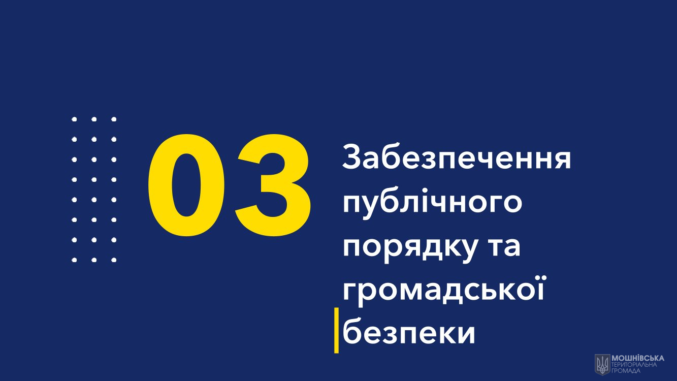 ЗВІТ дільничних офіцерів поліції ВПД №1 Черкаського РУП ГУНП в Черкаській області Мошнівської територіальної громади перед населенням за 1-ше півріччя 2024 рік ЗВІТ дільничних офіцерів поліції ВПД №1 Черкаського РУП ГУНП в Черкаській області Мошнівської територіальної громади перед населенням за 1-ше півріччя 2024 рік
