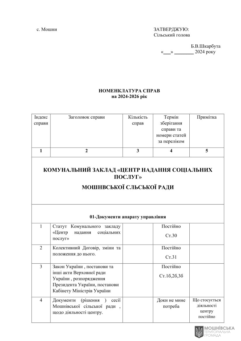 г 50      VIII   12.07.2024
