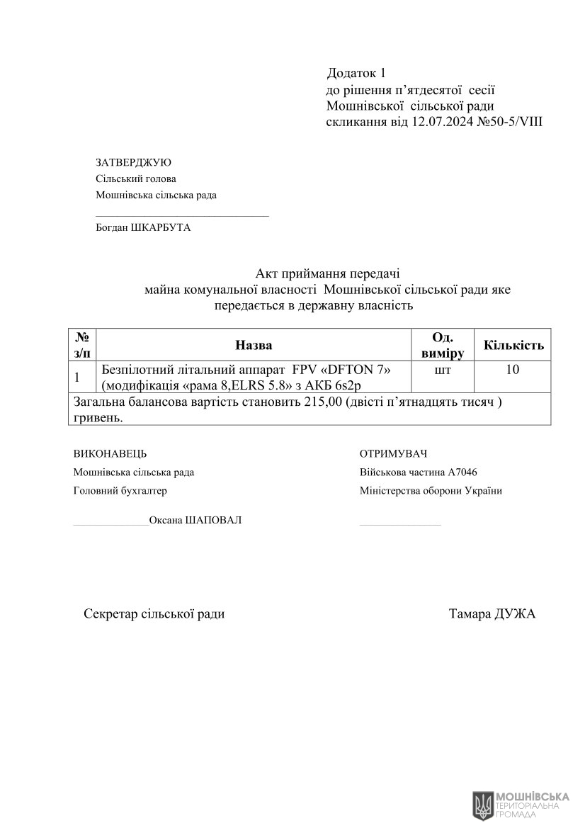 г 50      VIII   12.07.2024