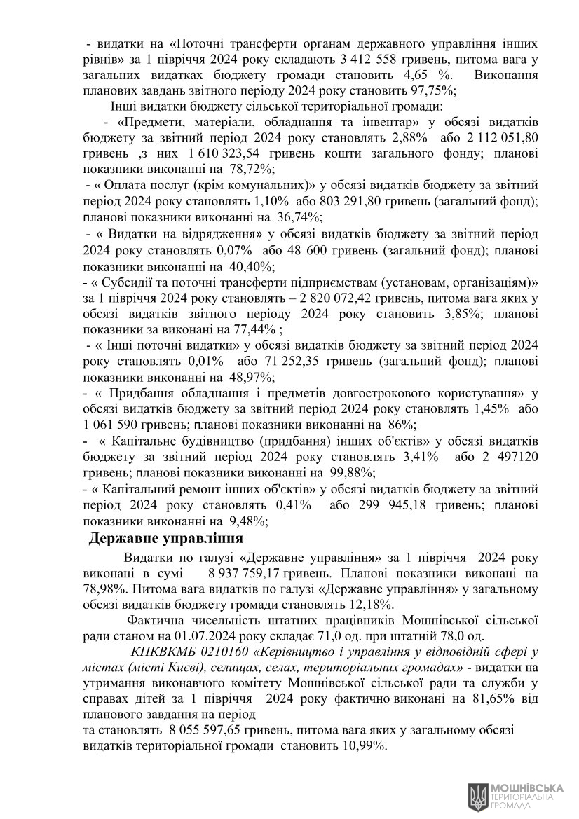 Рішення 51 чергової сесії Мошнівської сільської ради VIII скликання від 05.08.2024 Рішення 51 чергової сесії Мошнівської сільської ради VIII скликання від 05.08.2024