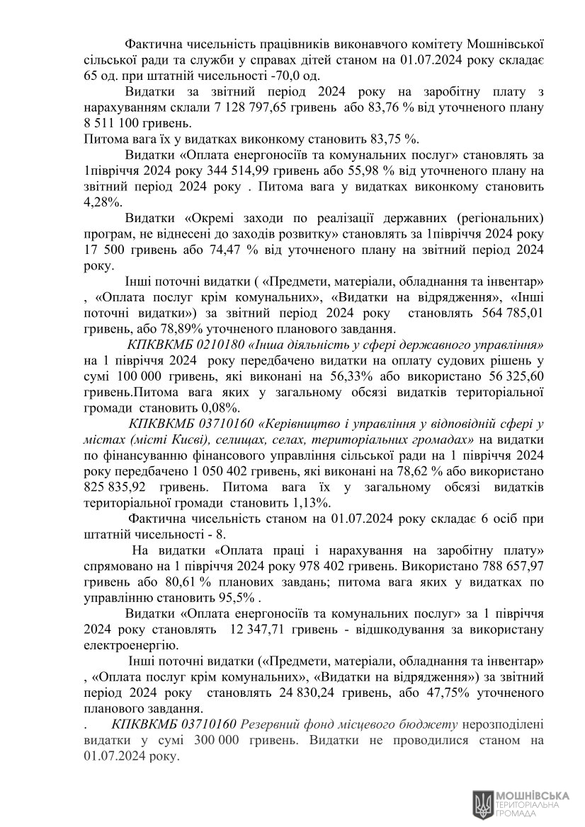 Рішення 51 чергової сесії Мошнівської сільської ради VIII скликання від 05.08.2024 Рішення 51 чергової сесії Мошнівської сільської ради VIII скликання від 05.08.2024