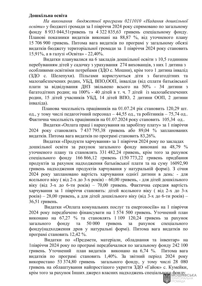 Рішення 51 чергової сесії Мошнівської сільської ради VIII скликання від 05.08.2024 Рішення 51 чергової сесії Мошнівської сільської ради VIII скликання від 05.08.2024
