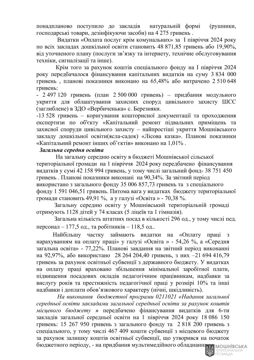Рішення 51 чергової сесії Мошнівської сільської ради VIII скликання від 05.08.2024 Рішення 51 чергової сесії Мошнівської сільської ради VIII скликання від 05.08.2024