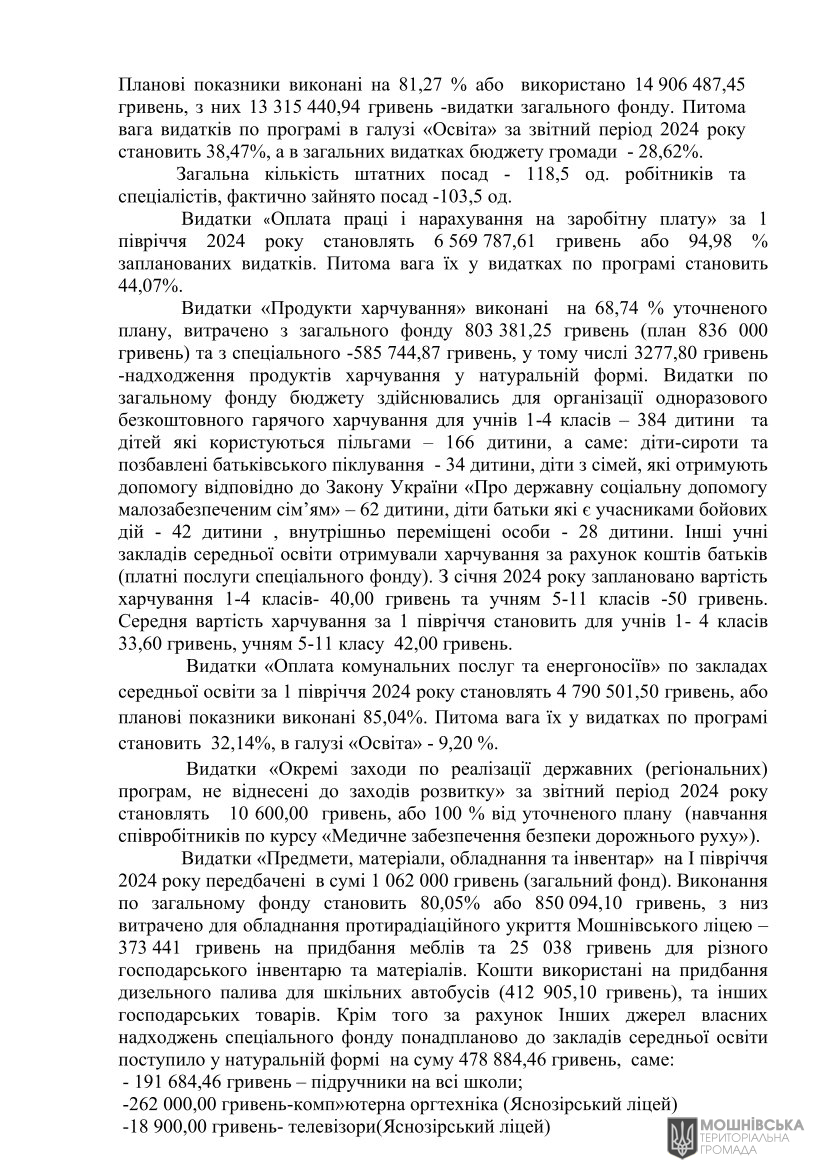 Рішення 51 чергової сесії Мошнівської сільської ради VIII скликання від 05.08.2024 Рішення 51 чергової сесії Мошнівської сільської ради VIII скликання від 05.08.2024