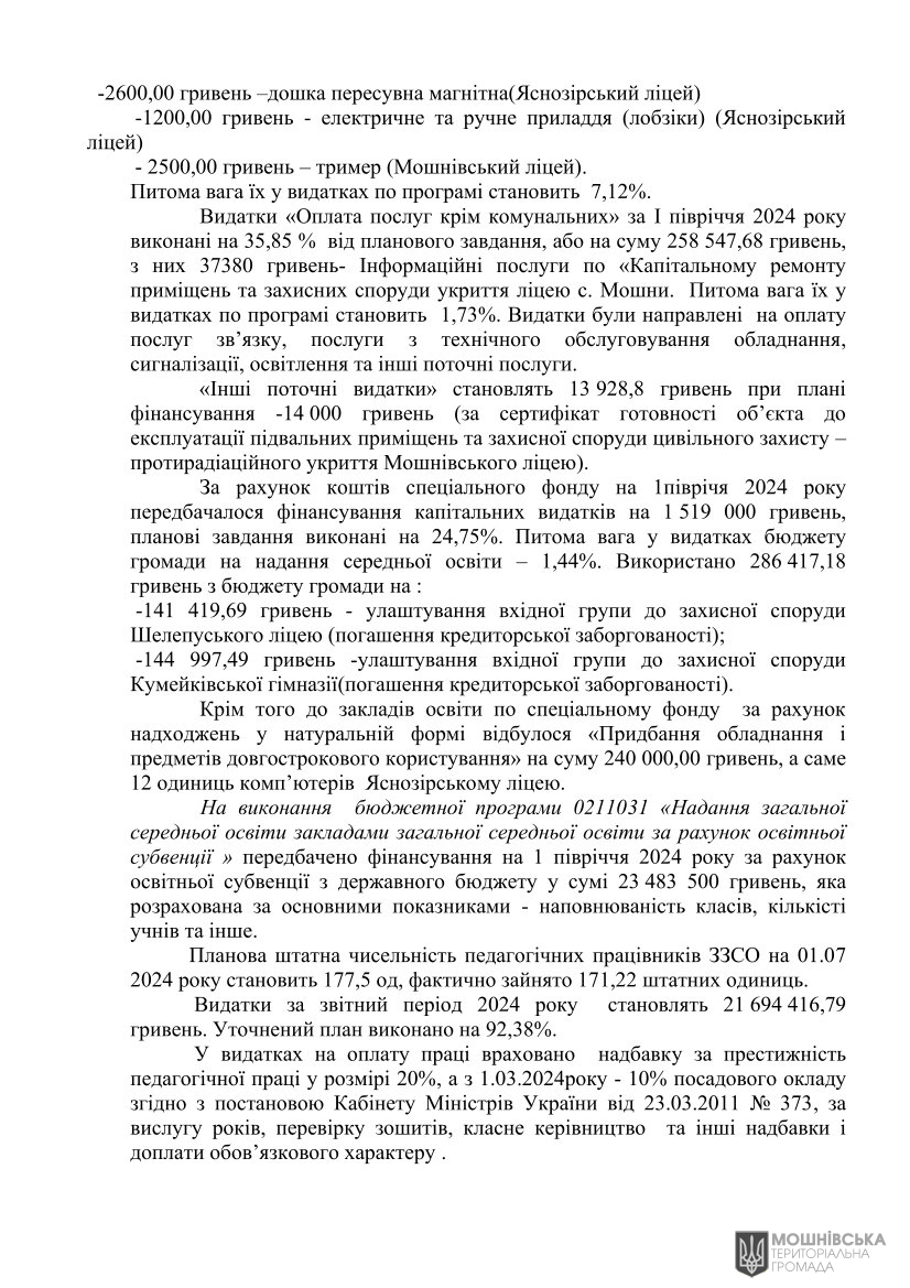 Рішення 51 чергової сесії Мошнівської сільської ради VIII скликання від 05.08.2024 Рішення 51 чергової сесії Мошнівської сільської ради VIII скликання від 05.08.2024