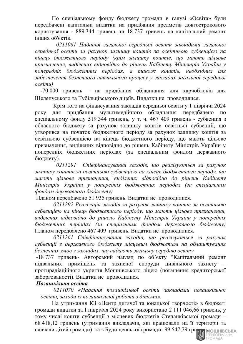 Рішення 51 чергової сесії Мошнівської сільської ради VIII скликання від 05.08.2024 Рішення 51 чергової сесії Мошнівської сільської ради VIII скликання від 05.08.2024