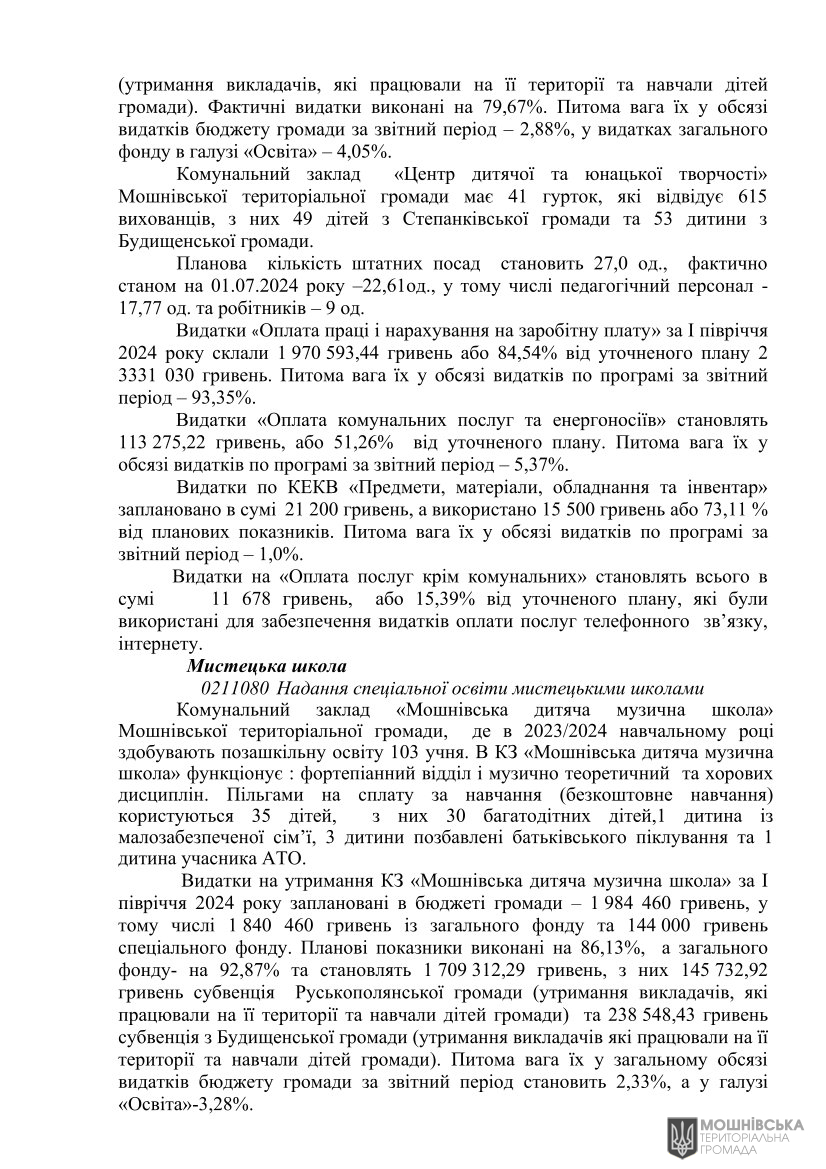 Рішення 51 чергової сесії Мошнівської сільської ради VIII скликання від 05.08.2024 Рішення 51 чергової сесії Мошнівської сільської ради VIII скликання від 05.08.2024