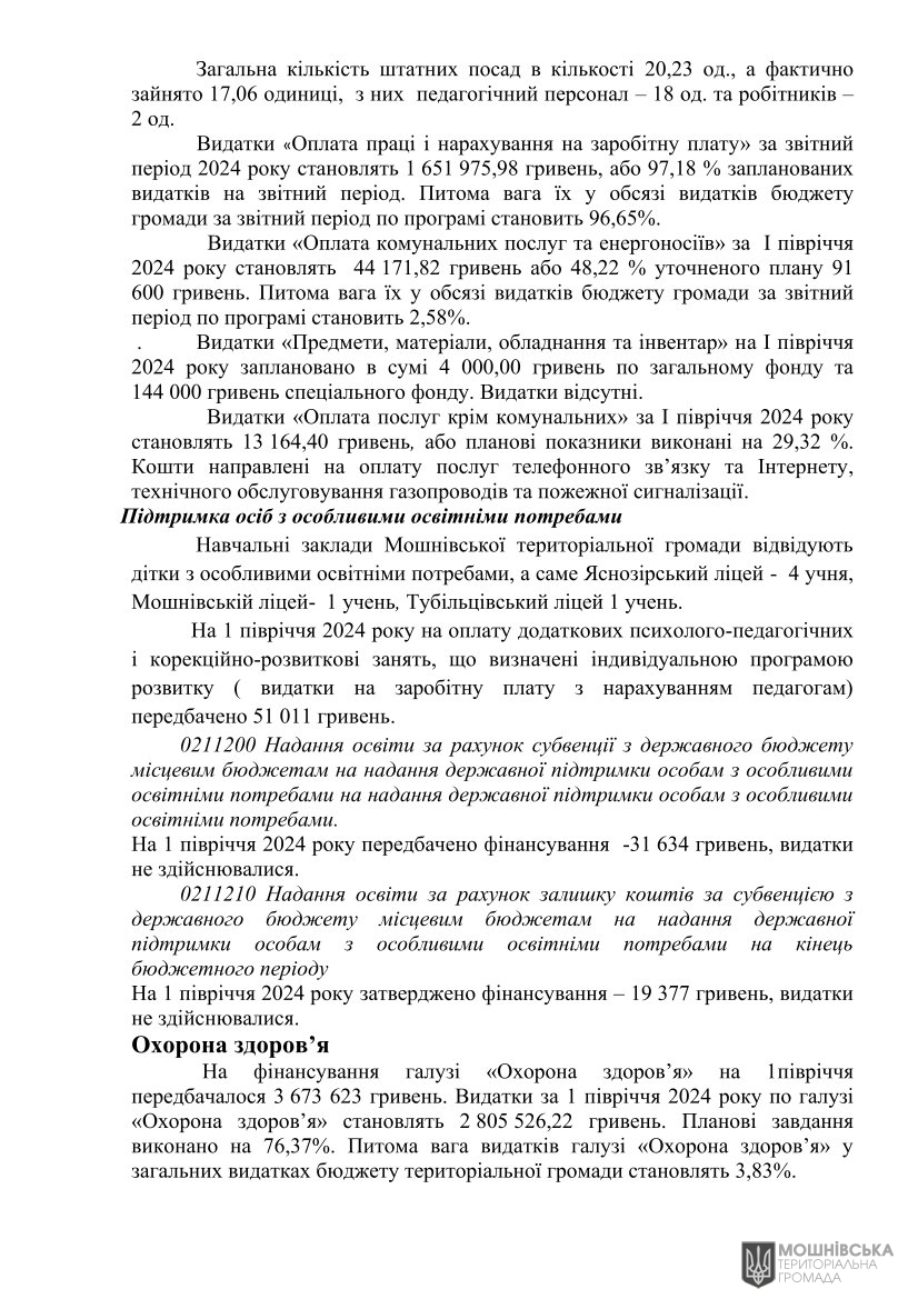 Рішення 51 чергової сесії Мошнівської сільської ради VIII скликання від 05.08.2024 Рішення 51 чергової сесії Мошнівської сільської ради VIII скликання від 05.08.2024