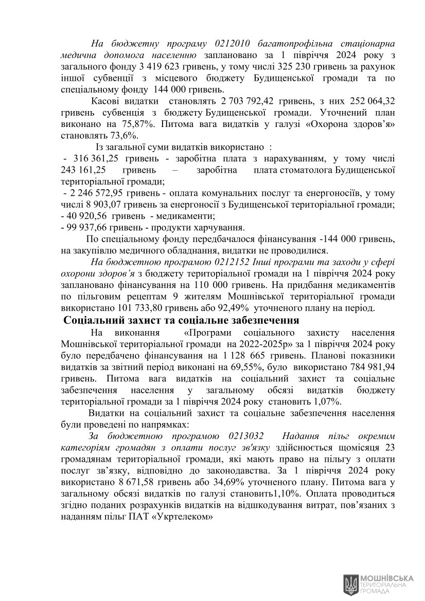 Рішення 51 чергової сесії Мошнівської сільської ради VIII скликання від 05.08.2024 Рішення 51 чергової сесії Мошнівської сільської ради VIII скликання від 05.08.2024