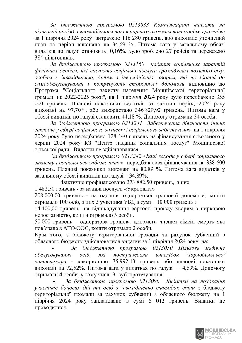 Рішення 51 чергової сесії Мошнівської сільської ради VIII скликання від 05.08.2024 Рішення 51 чергової сесії Мошнівської сільської ради VIII скликання від 05.08.2024