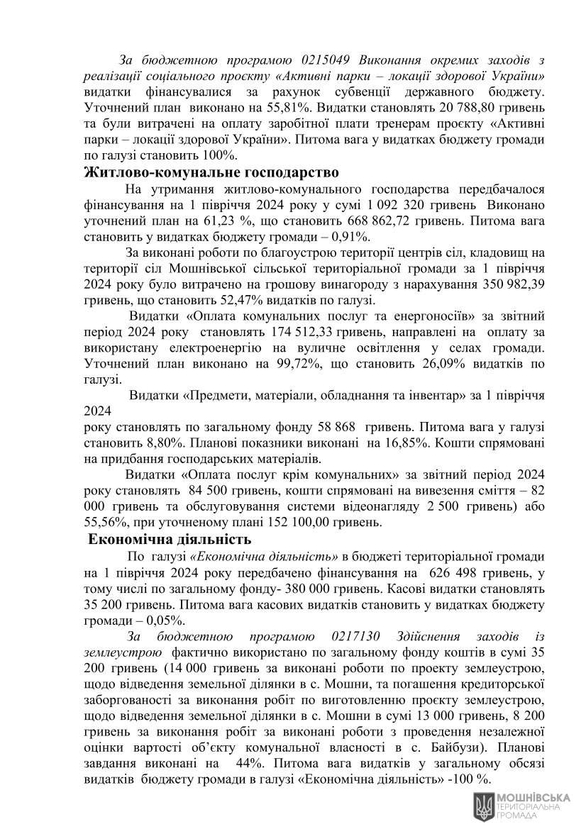 Рішення 51 чергової сесії Мошнівської сільської ради VIII скликання від 05.08.2024 Рішення 51 чергової сесії Мошнівської сільської ради VIII скликання від 05.08.2024