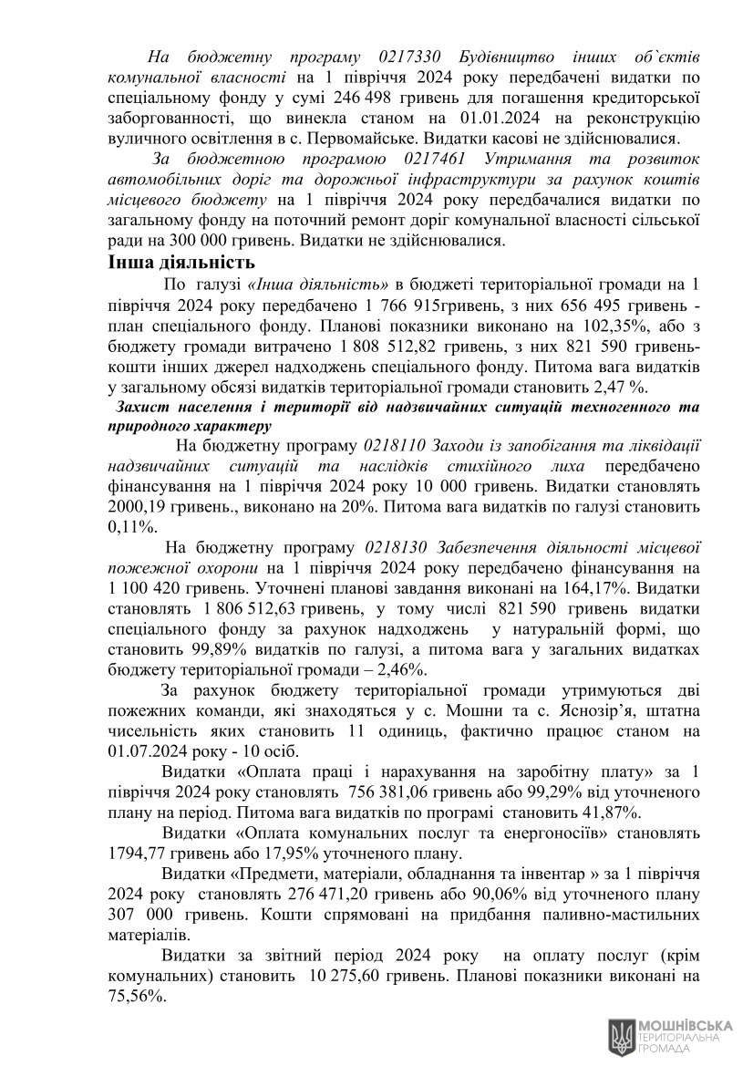 Рішення 51 чергової сесії Мошнівської сільської ради VIII скликання від 05.08.2024 Рішення 51 чергової сесії Мошнівської сільської ради VIII скликання від 05.08.2024