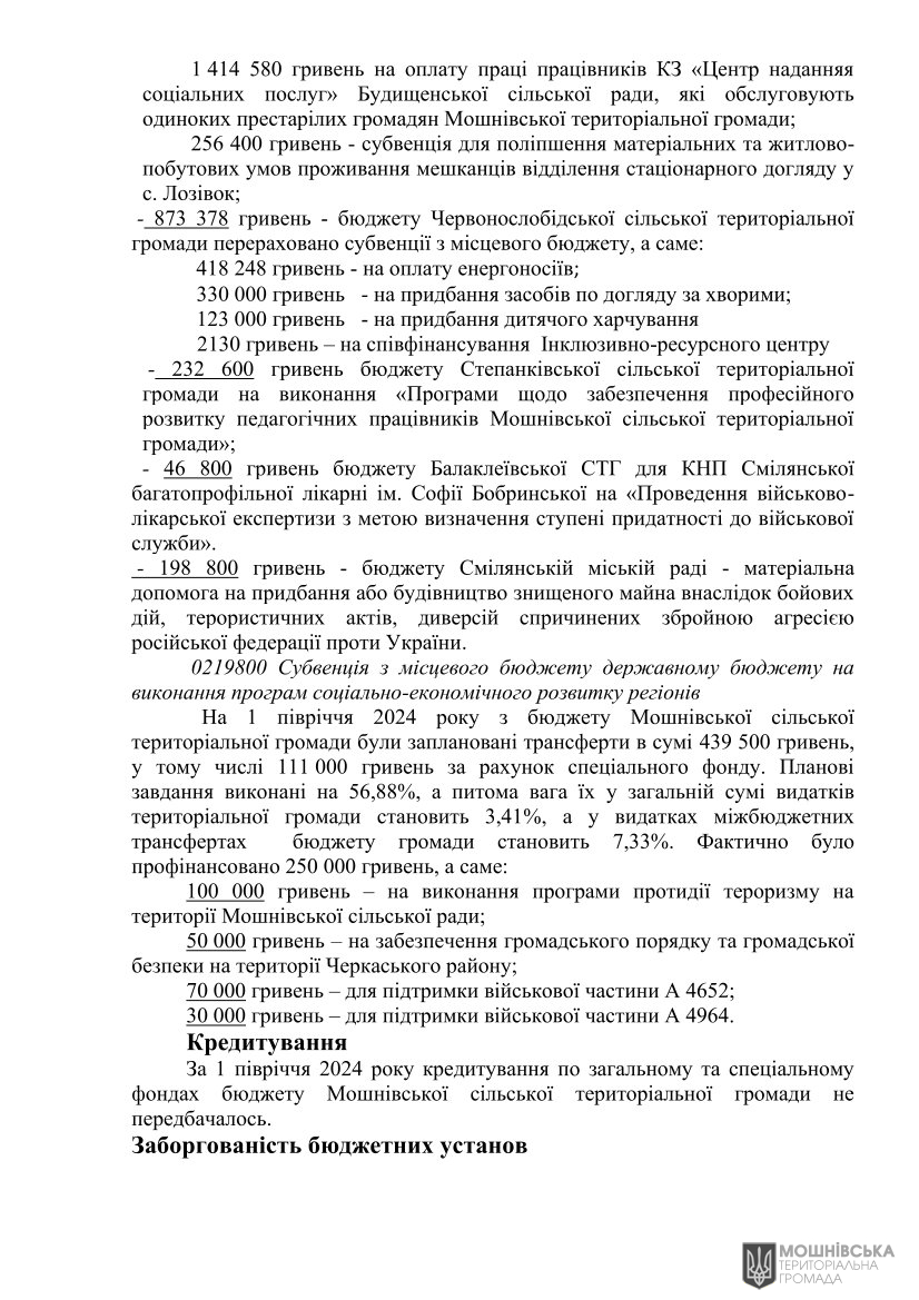 Рішення 51 чергової сесії Мошнівської сільської ради VIII скликання від 05.08.2024 Рішення 51 чергової сесії Мошнівської сільської ради VIII скликання від 05.08.2024