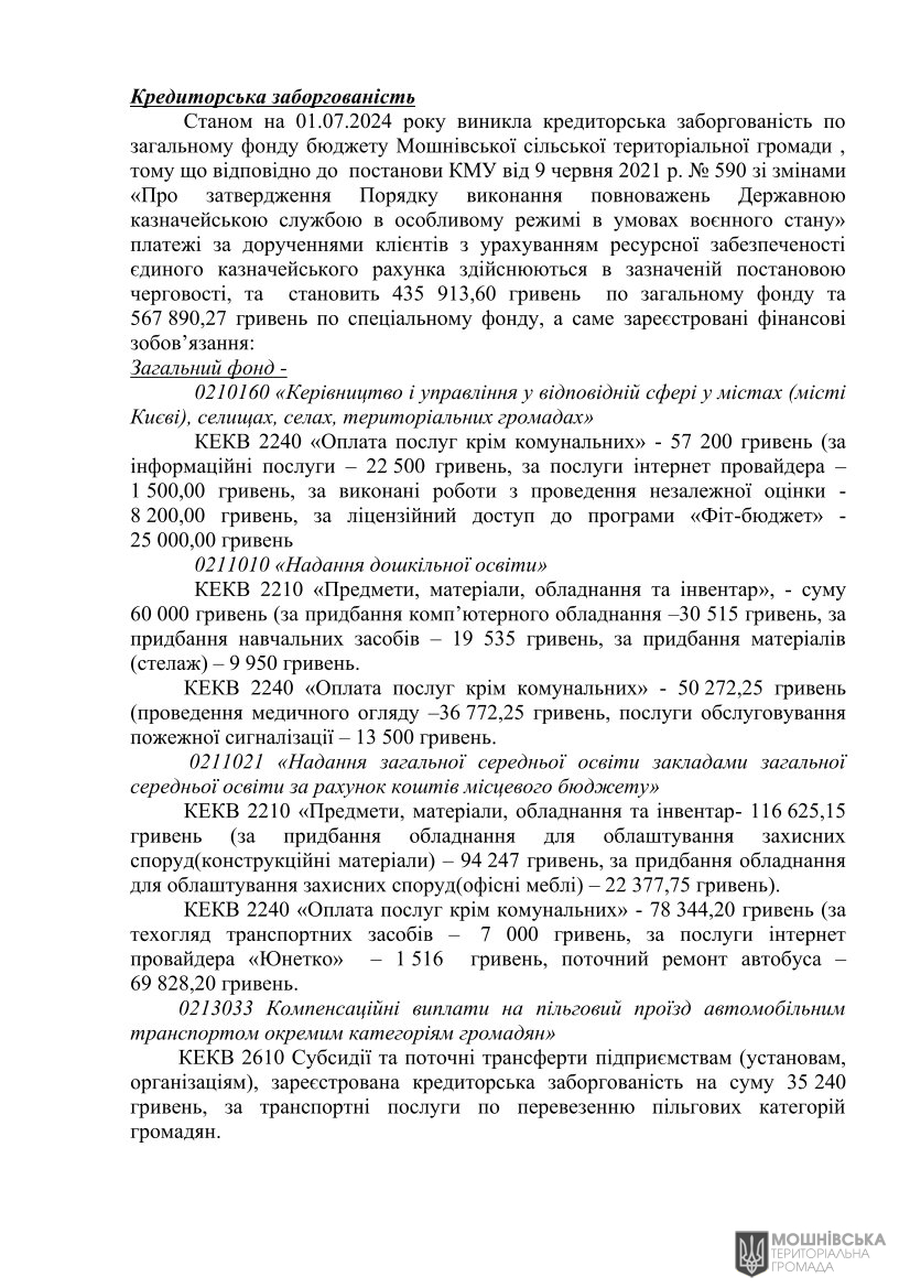 Рішення 51 чергової сесії Мошнівської сільської ради VIII скликання від 05.08.2024 Рішення 51 чергової сесії Мошнівської сільської ради VIII скликання від 05.08.2024