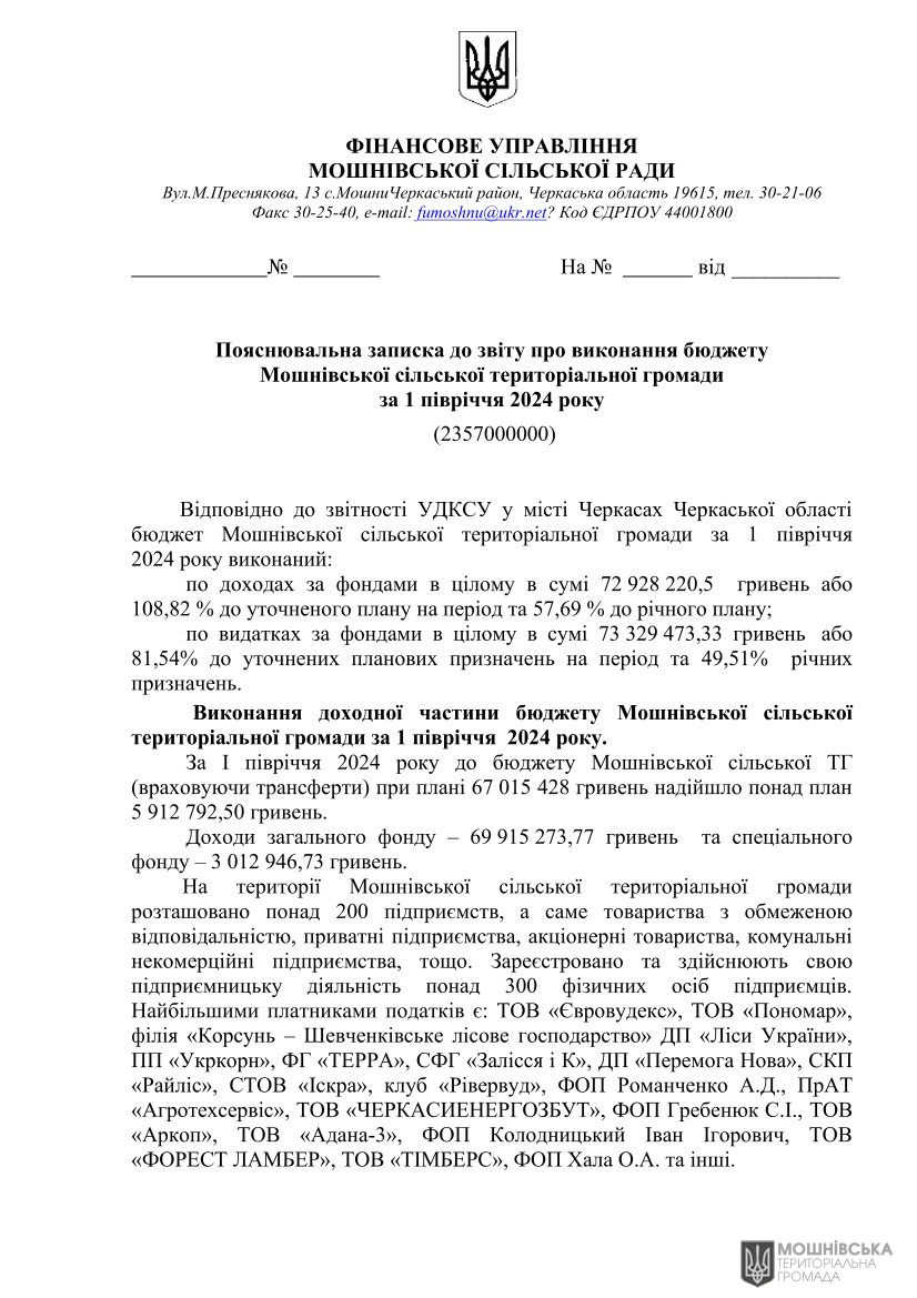 Рішення 51 чергової сесії Мошнівської сільської ради VIII скликання від 05.08.2024 Рішення 51 чергової сесії Мошнівської сільської ради VIII скликання від 05.08.2024