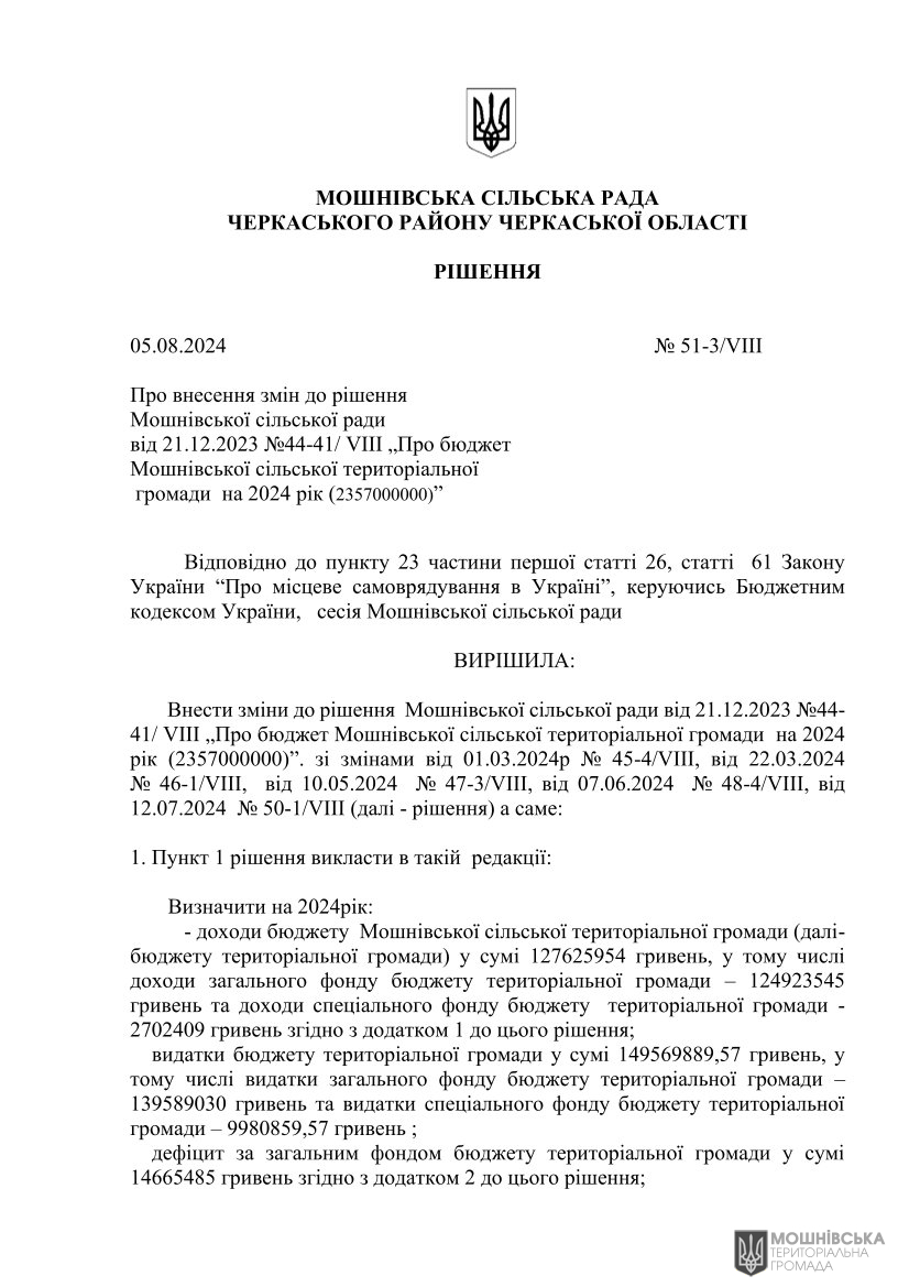 Рішення 51 чергової сесії Мошнівської сільської ради VIII скликання від 05.08.2024 Рішення 51 чергової сесії Мошнівської сільської ради VIII скликання від 05.08.2024
