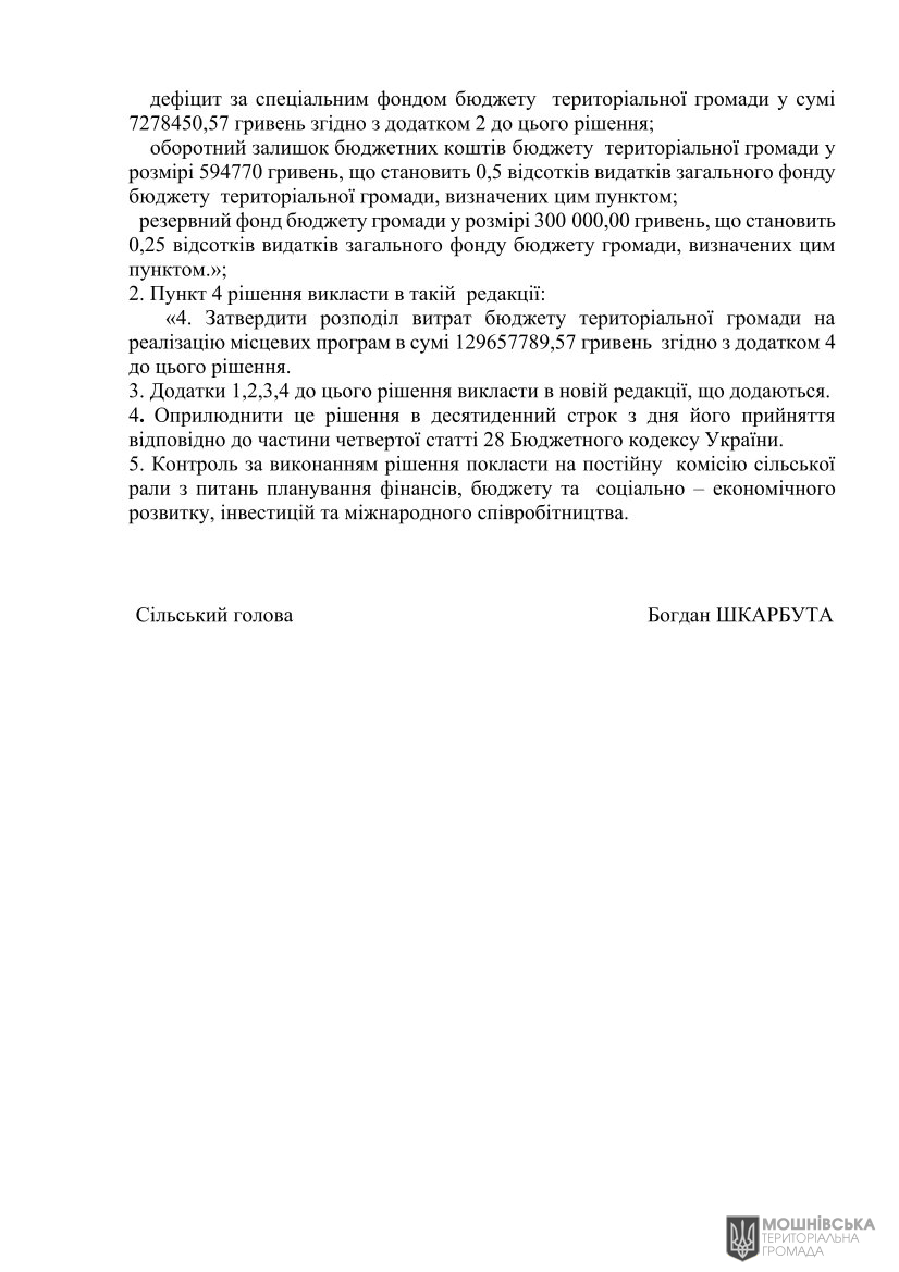 Рішення 51 чергової сесії Мошнівської сільської ради VIII скликання від 05.08.2024 Рішення 51 чергової сесії Мошнівської сільської ради VIII скликання від 05.08.2024