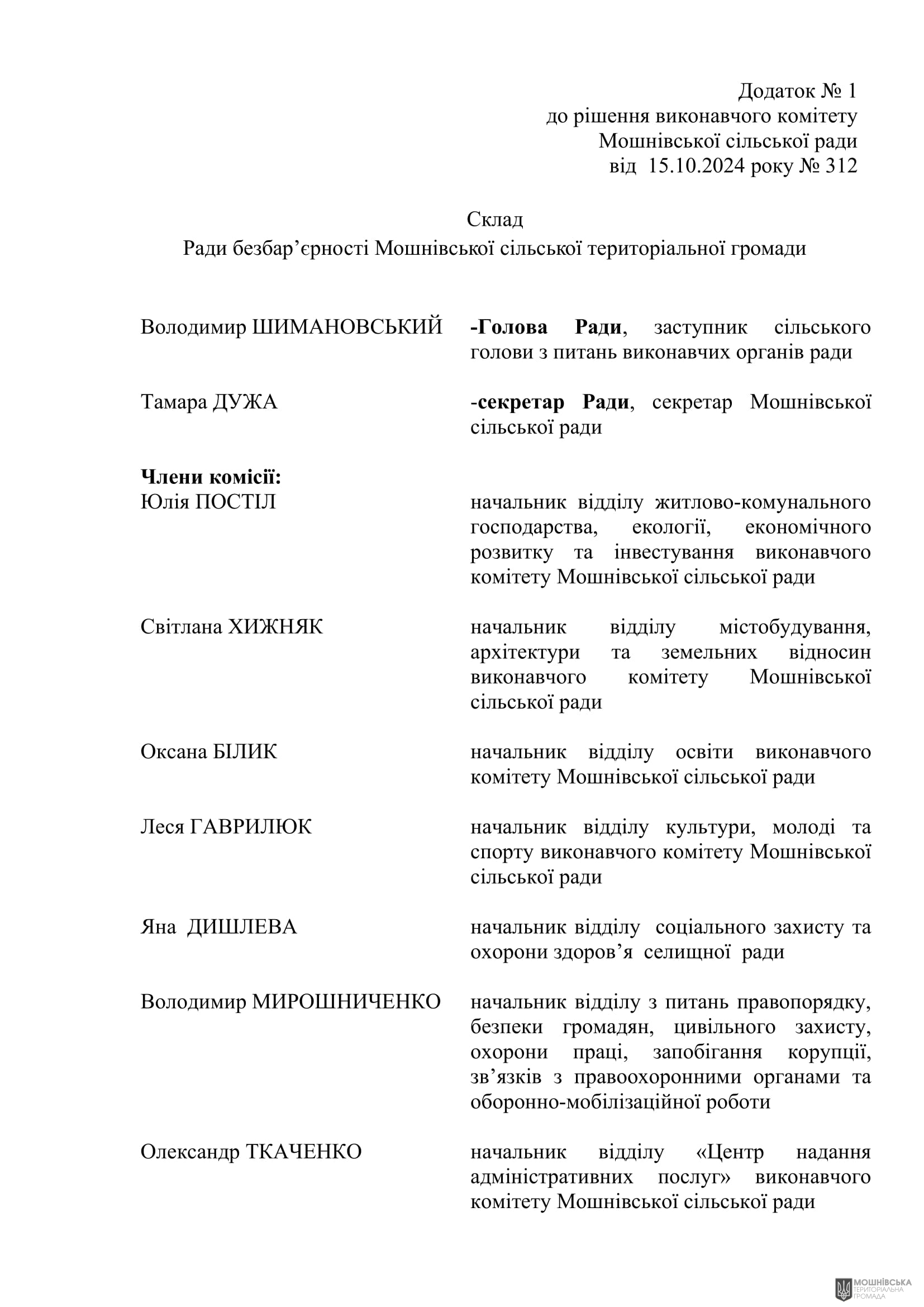 г       15.10.2024.