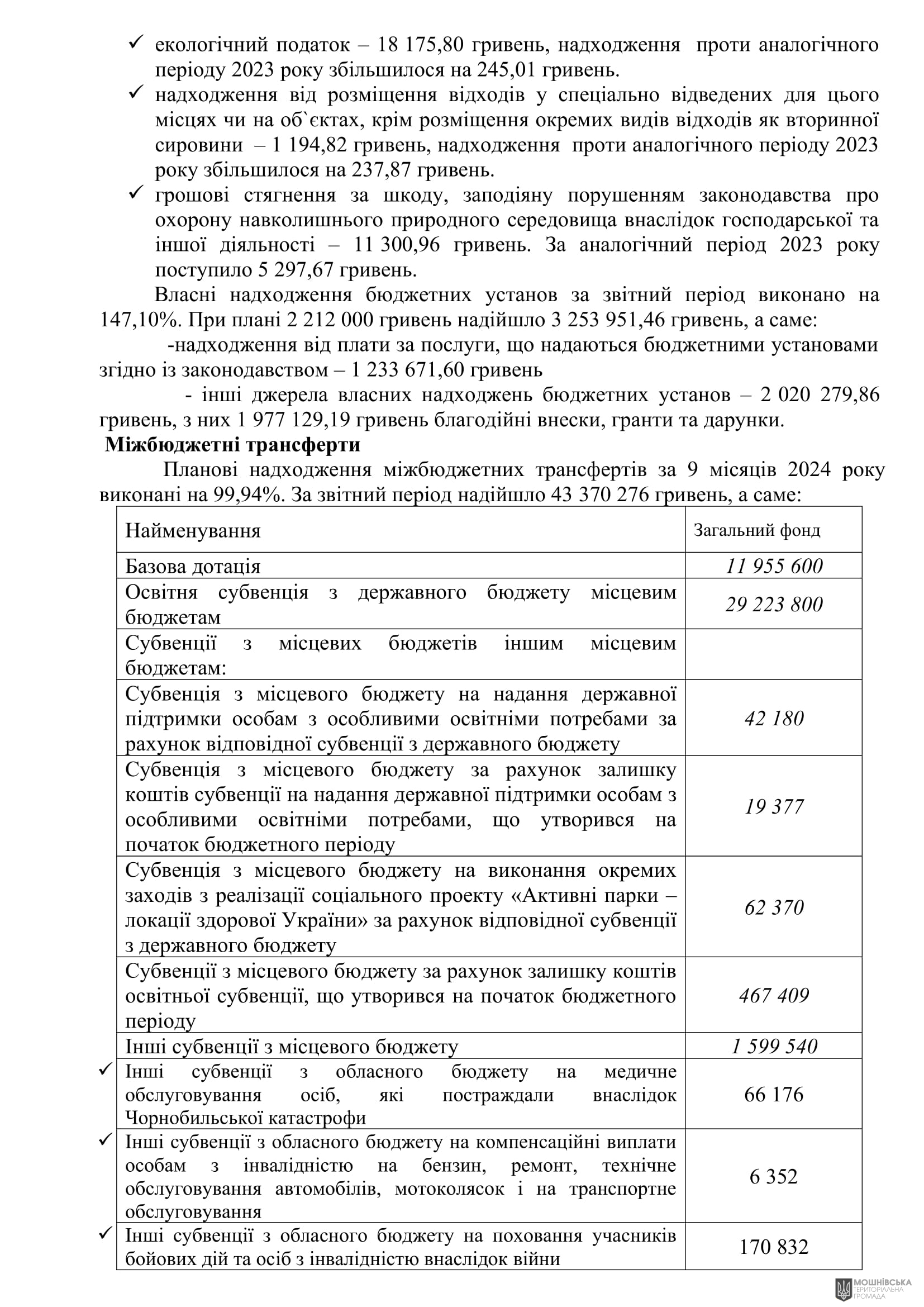 г       14.11.2024.
