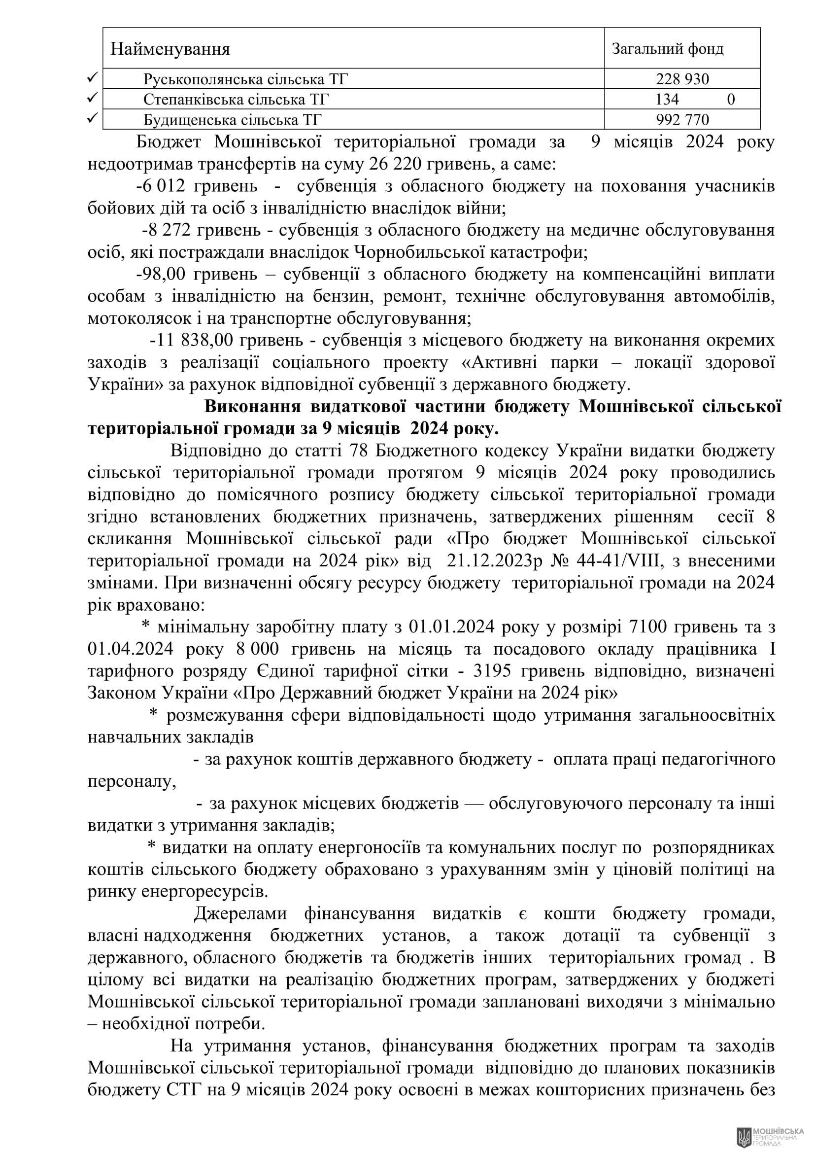 г       14.11.2024.