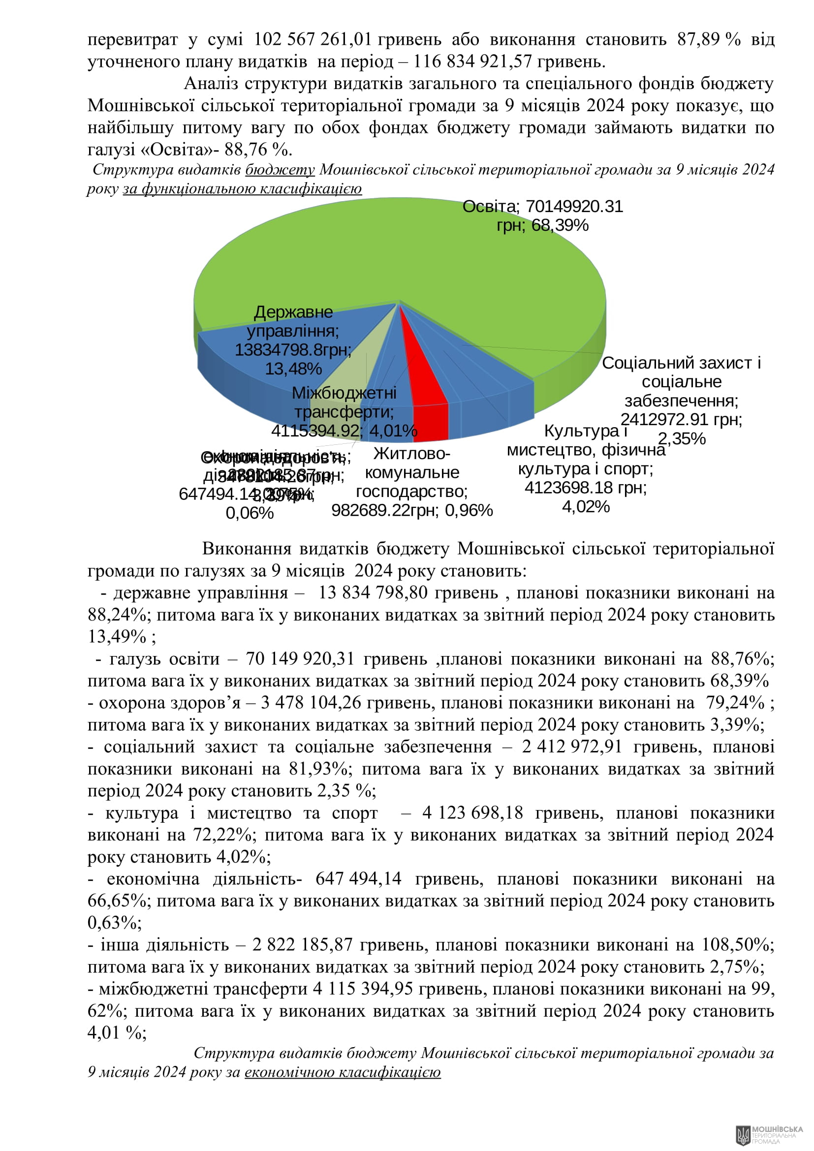 г       14.11.2024.