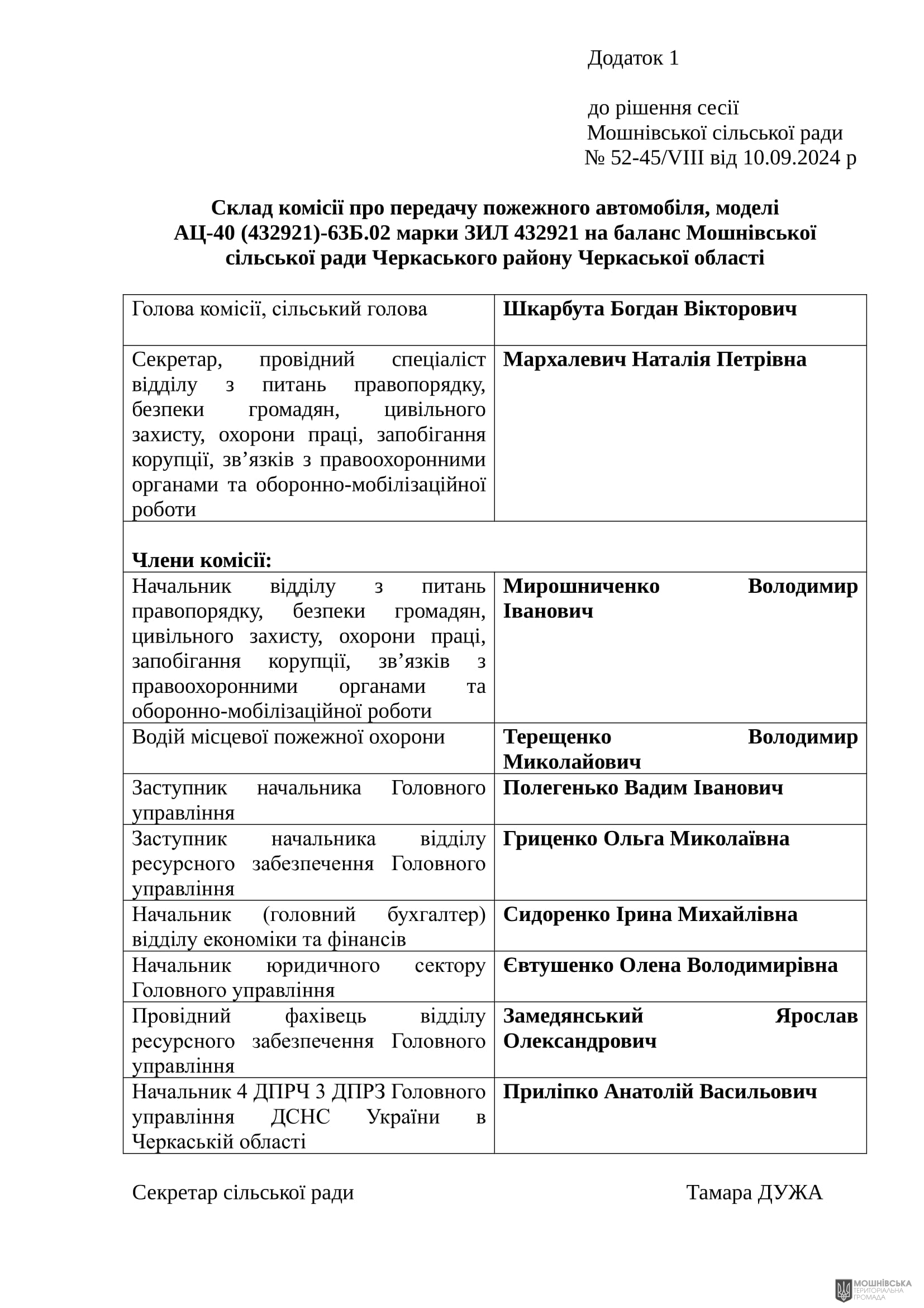 г 52      VIII   10.09.2024