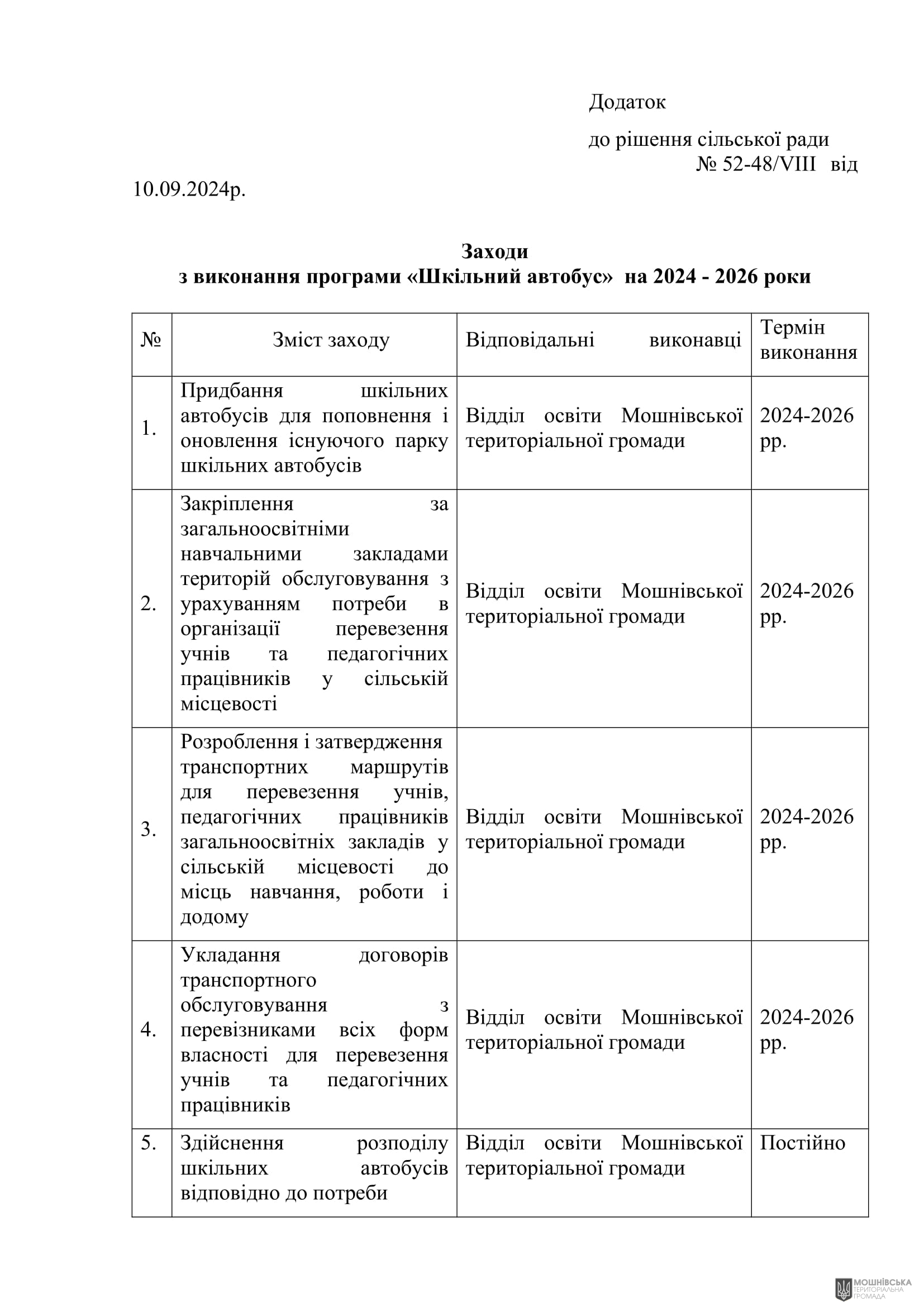 г 52      VIII   10.09.2024