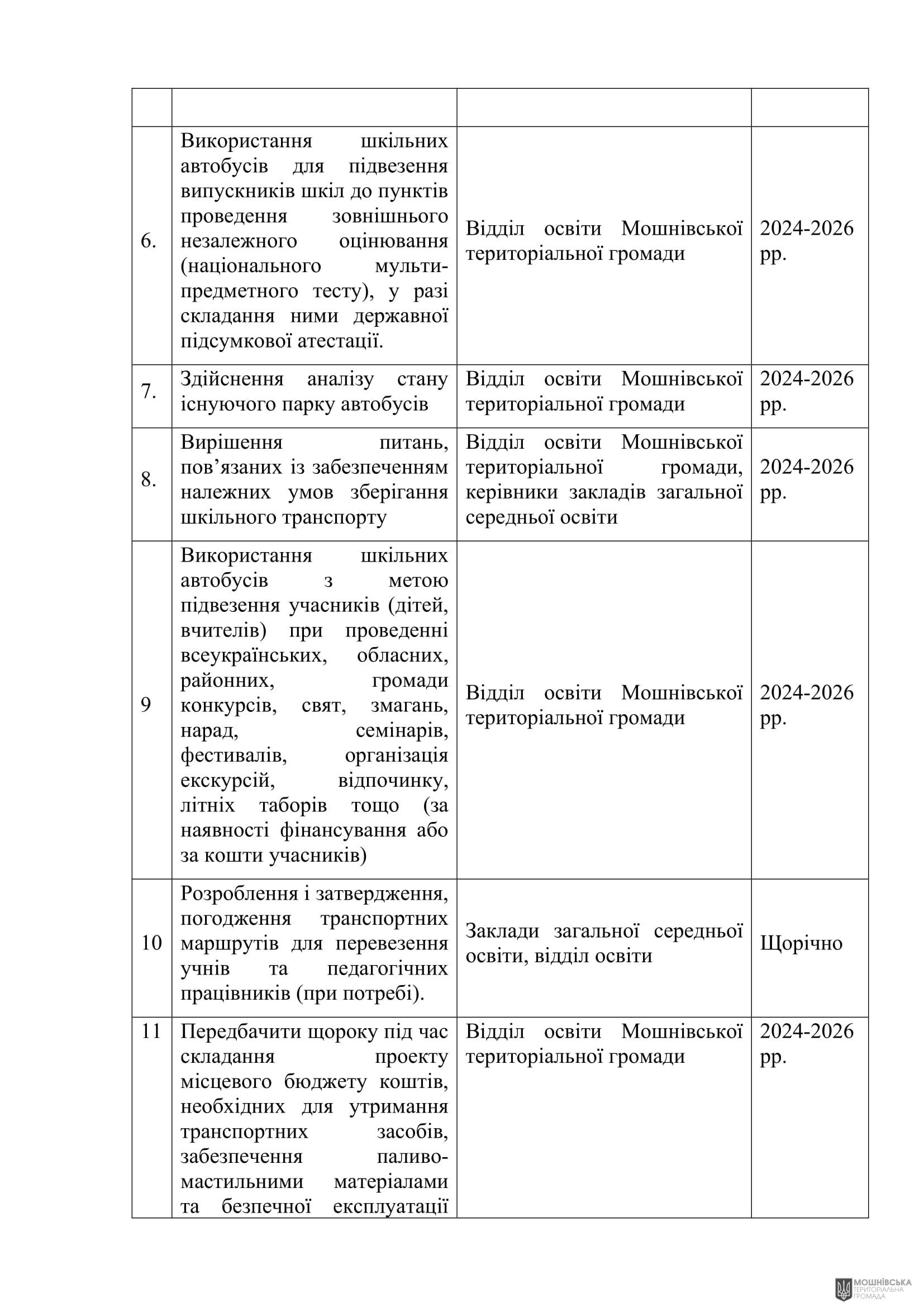 г 52      VIII   10.09.2024