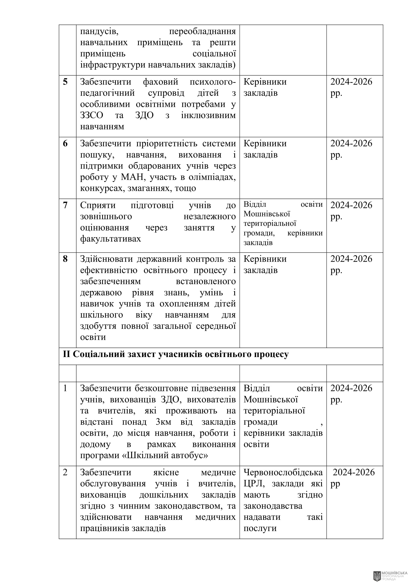 г 52      VIII   10.09.2024