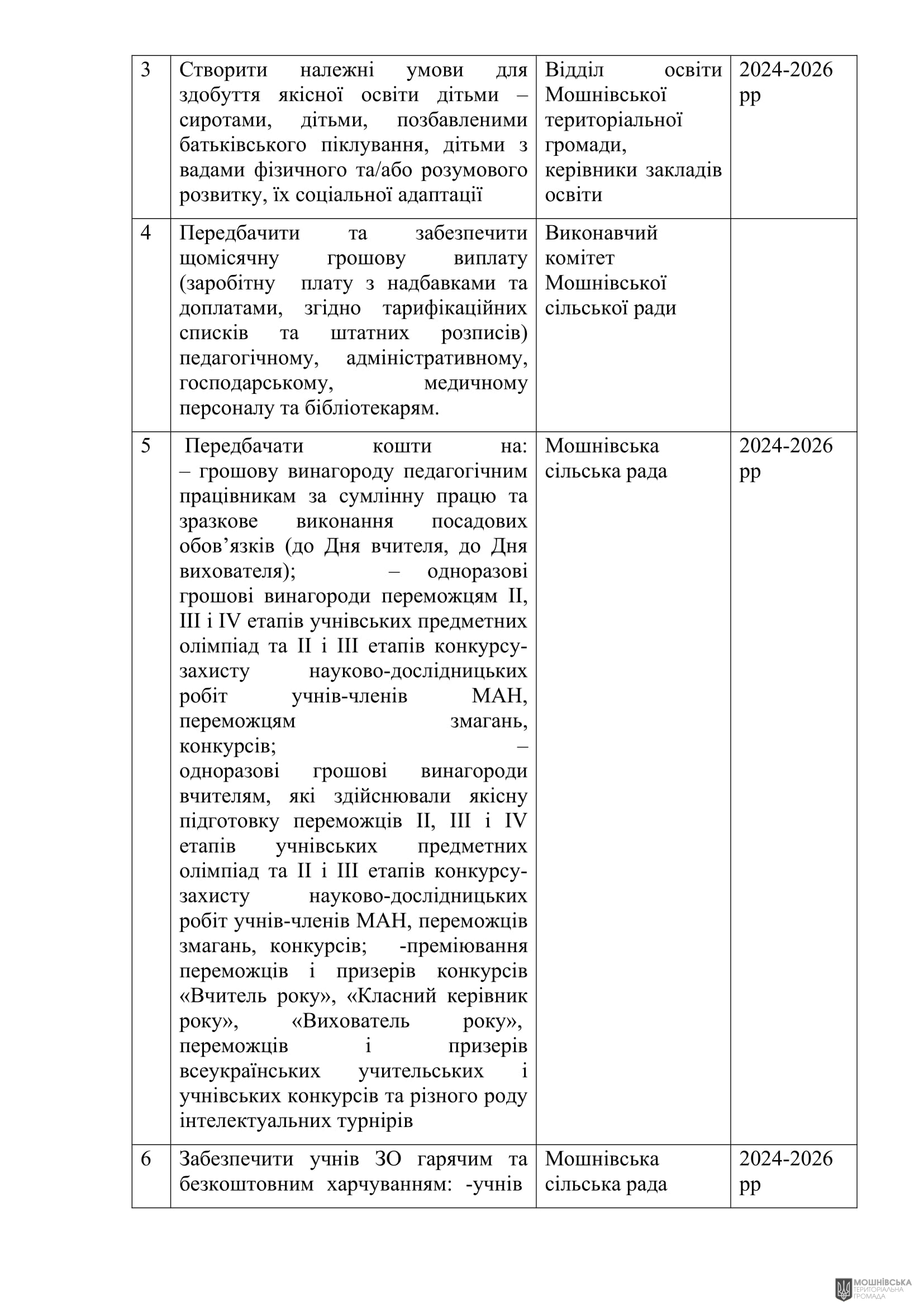 г 52      VIII   10.09.2024
