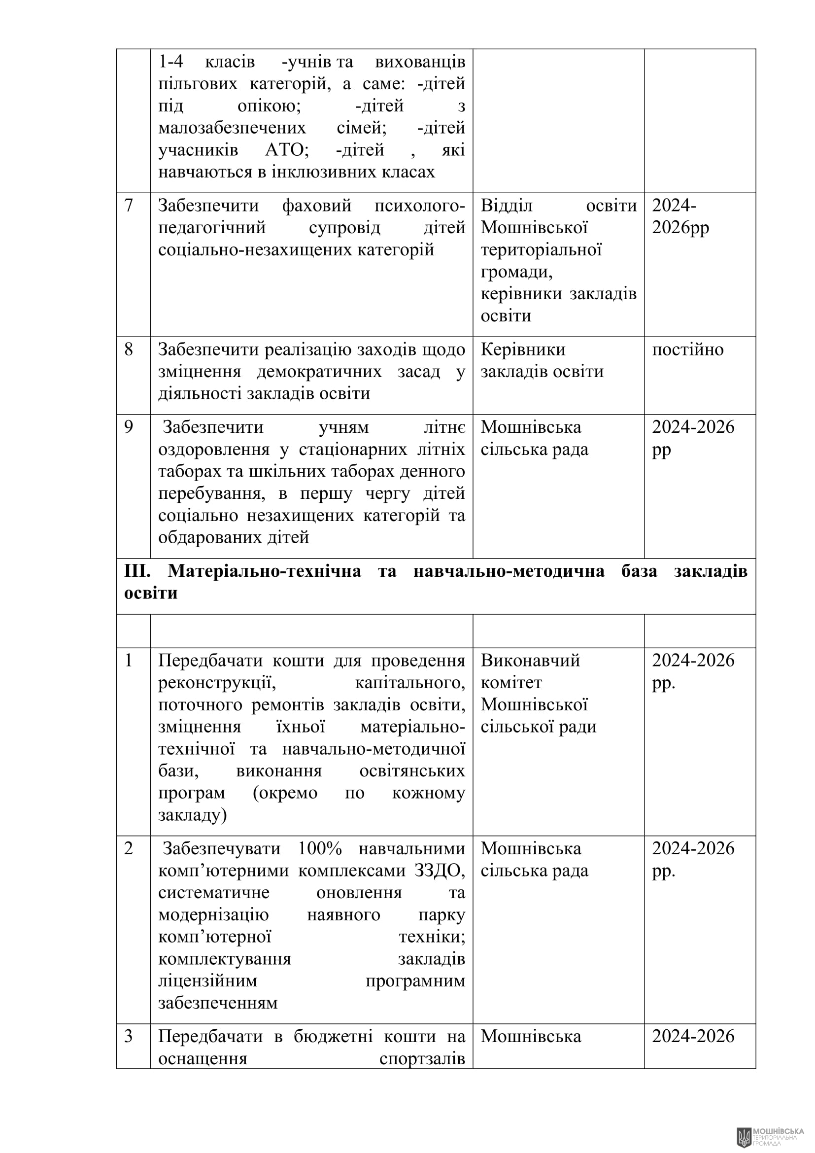 г 52      VIII   10.09.2024