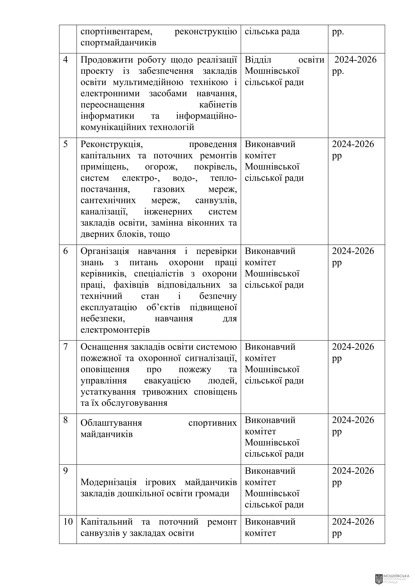 г 52      VIII   10.09.2024