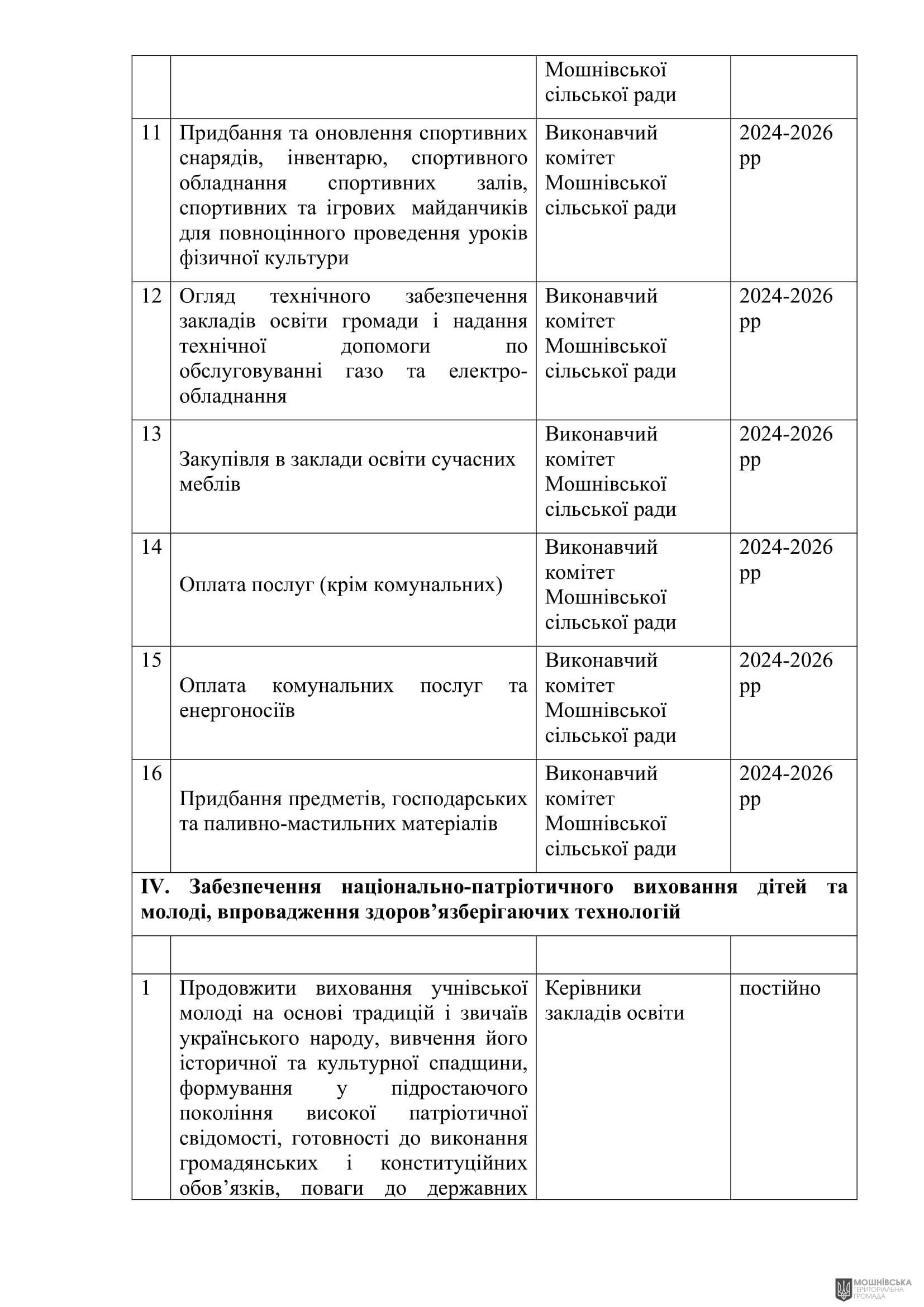 г 52      VIII   10.09.2024
