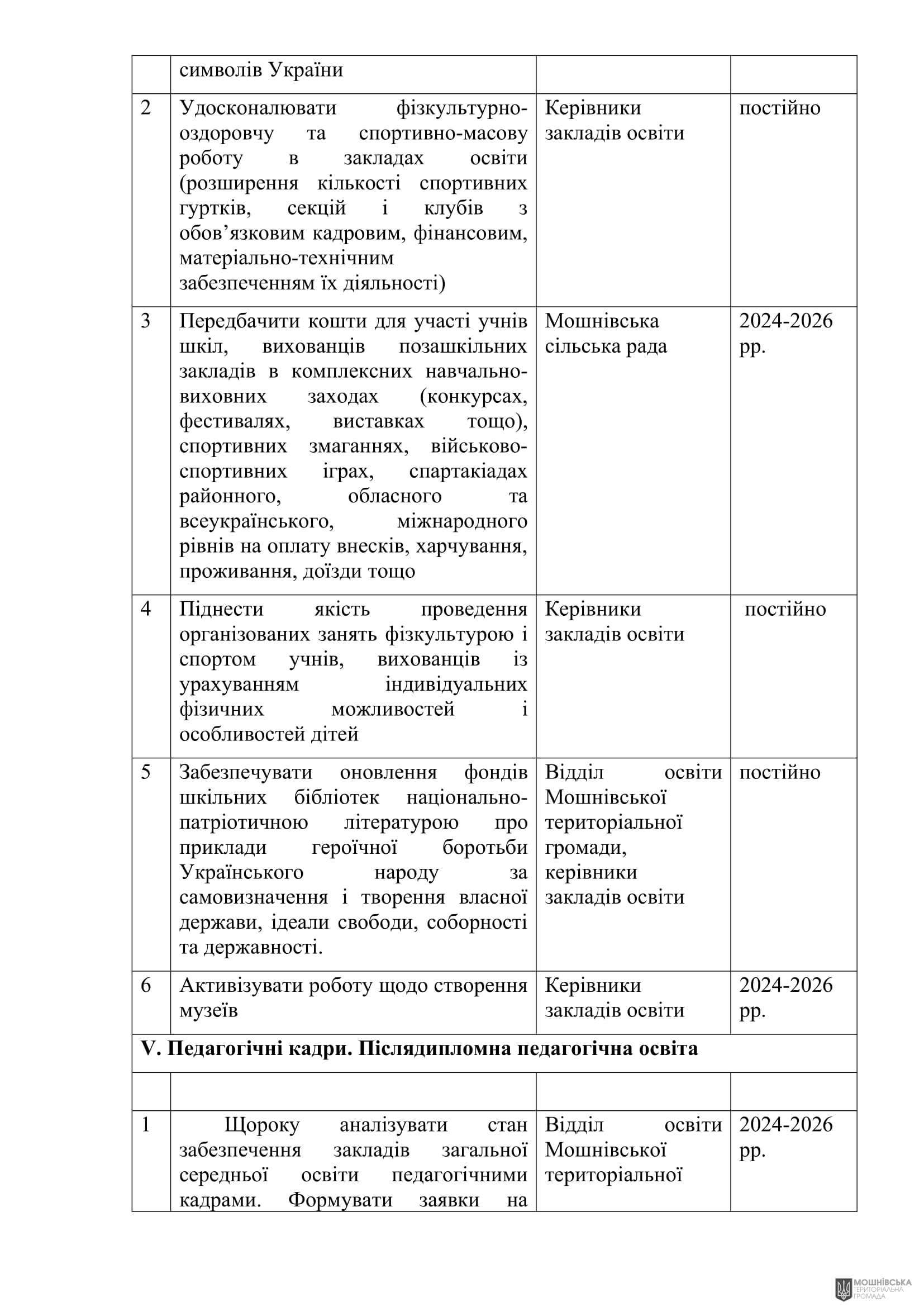 г 52      VIII   10.09.2024