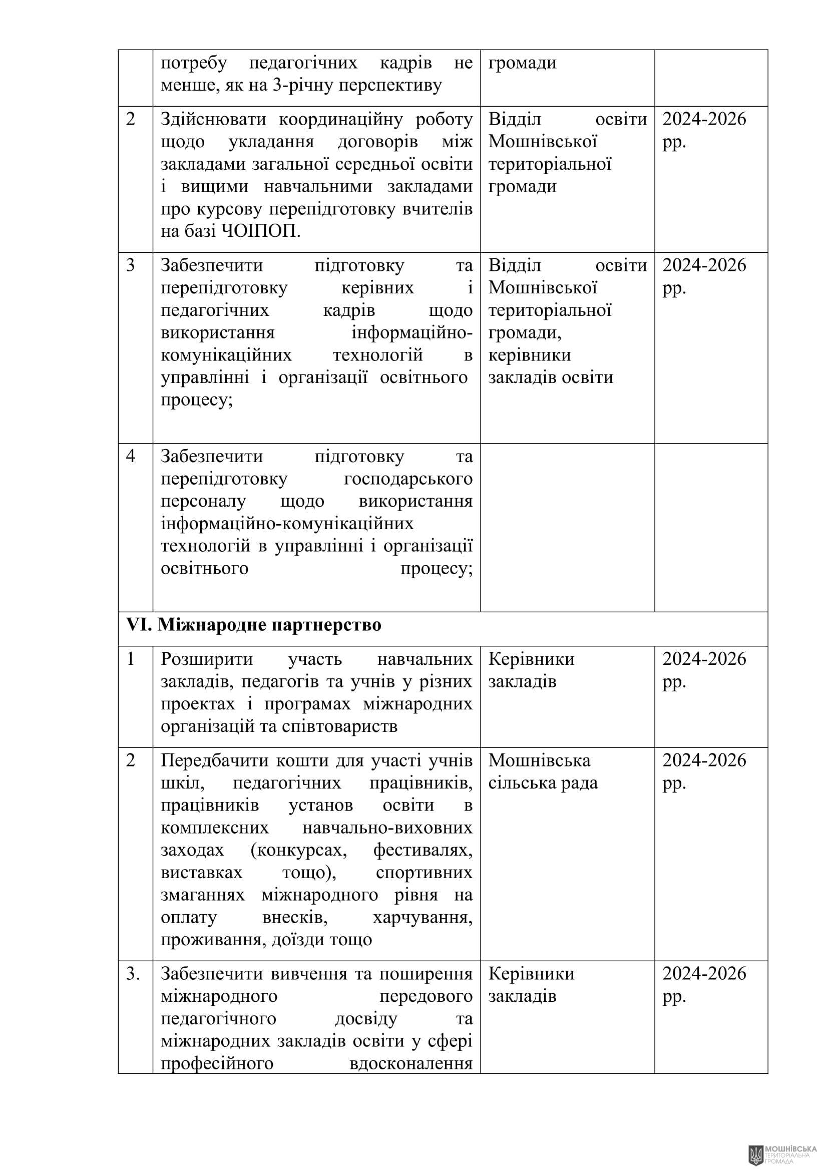 г 52      VIII   10.09.2024