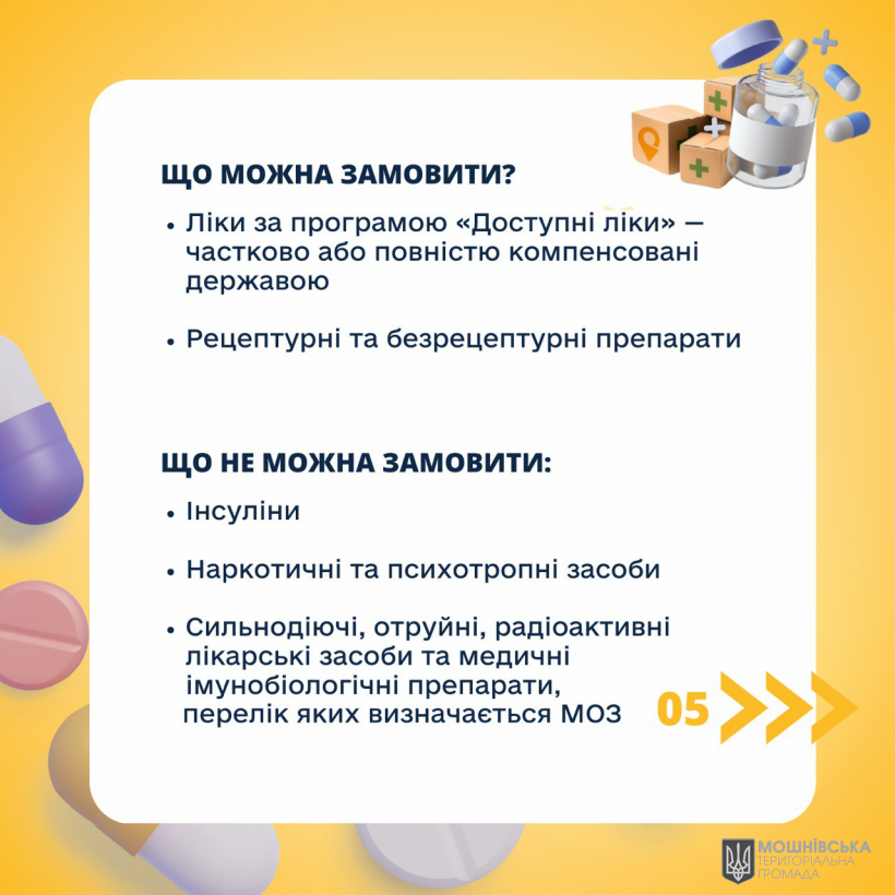Як замовити ліки телефоном та отримати їх безоплатно поштою Як замовити ліки телефоном та отримати їх безоплатно поштою