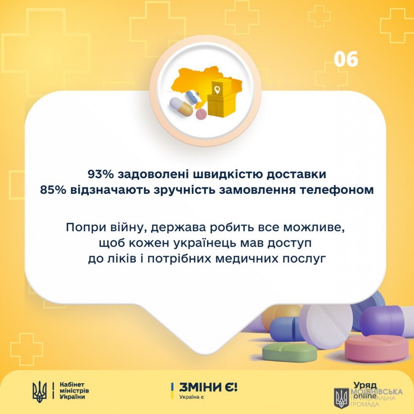 Як замовити ліки телефоном та отримати їх безоплатно поштою Як замовити ліки телефоном та отримати їх безоплатно поштою