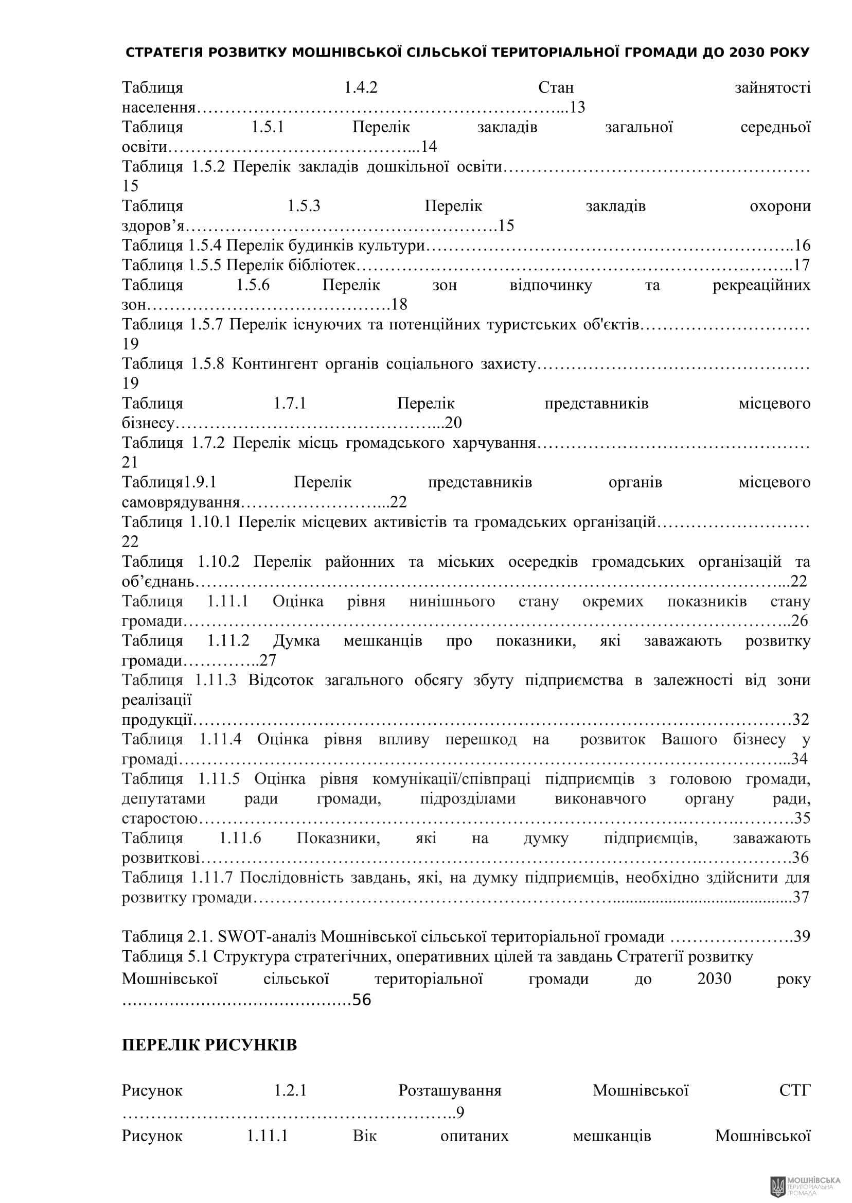Рішення 54 позачергової сесії Мошнівської сільської ради VIII скликання від 28.10.2024 Рішення 54 позачергової сесії Мошнівської сільської ради VIII скликання від 28.10.2024