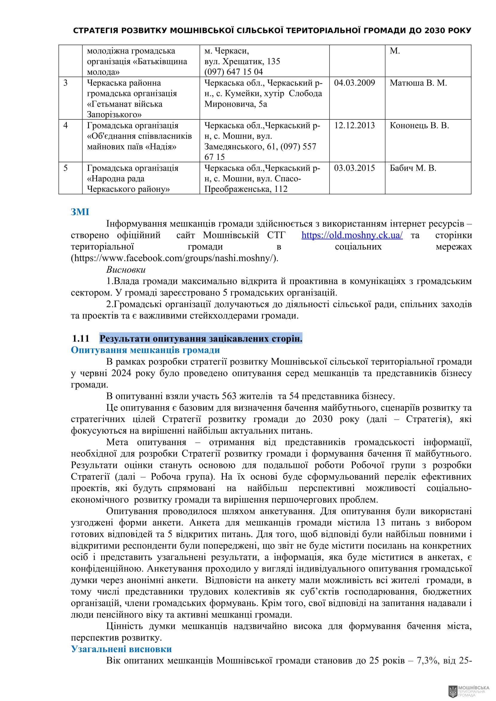 Рішення 54 позачергової сесії Мошнівської сільської ради VIII скликання від 28.10.2024 Рішення 54 позачергової сесії Мошнівської сільської ради VIII скликання від 28.10.2024
