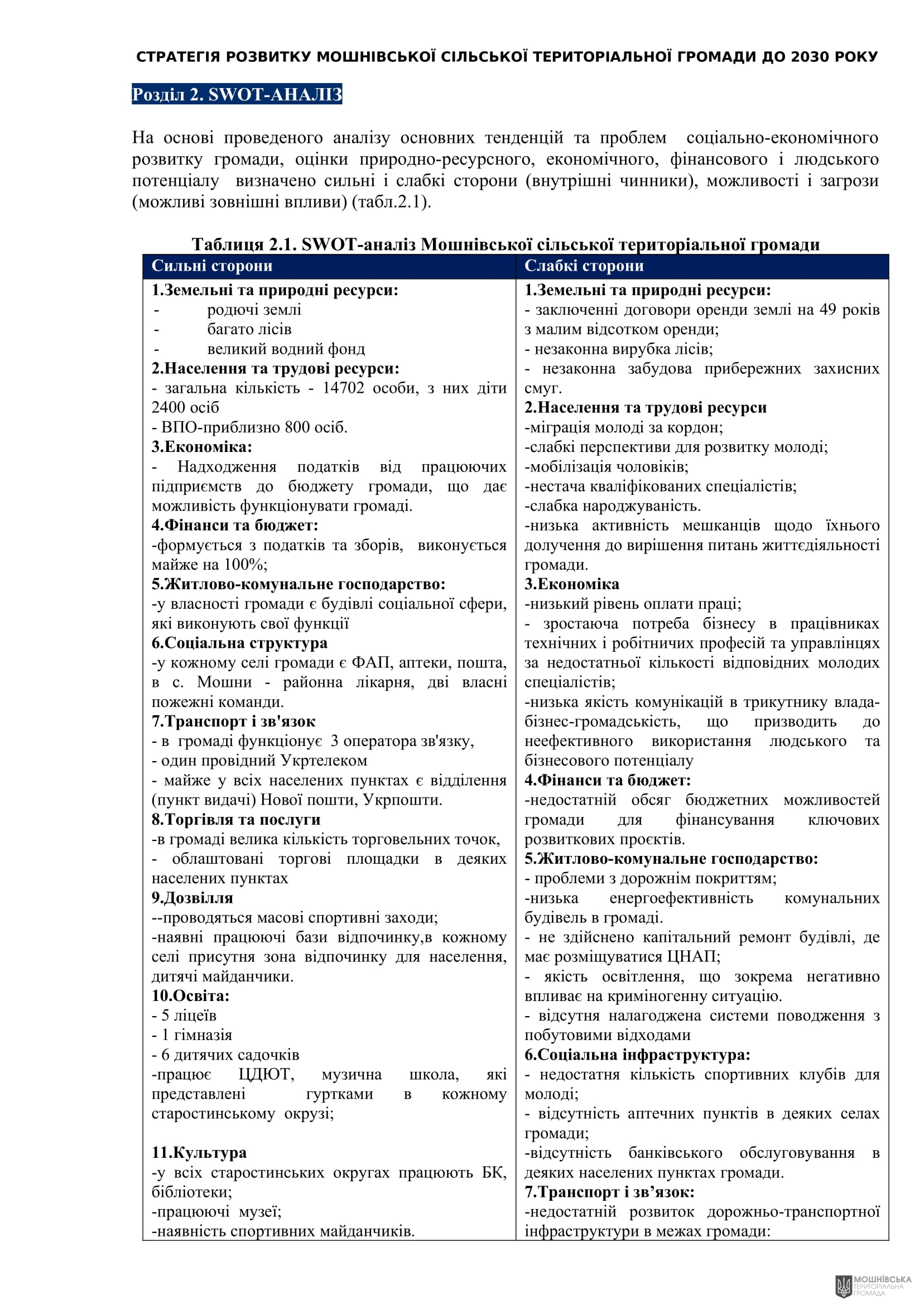 Рішення 54 позачергової сесії Мошнівської сільської ради VIII скликання від 28.10.2024 Рішення 54 позачергової сесії Мошнівської сільської ради VIII скликання від 28.10.2024