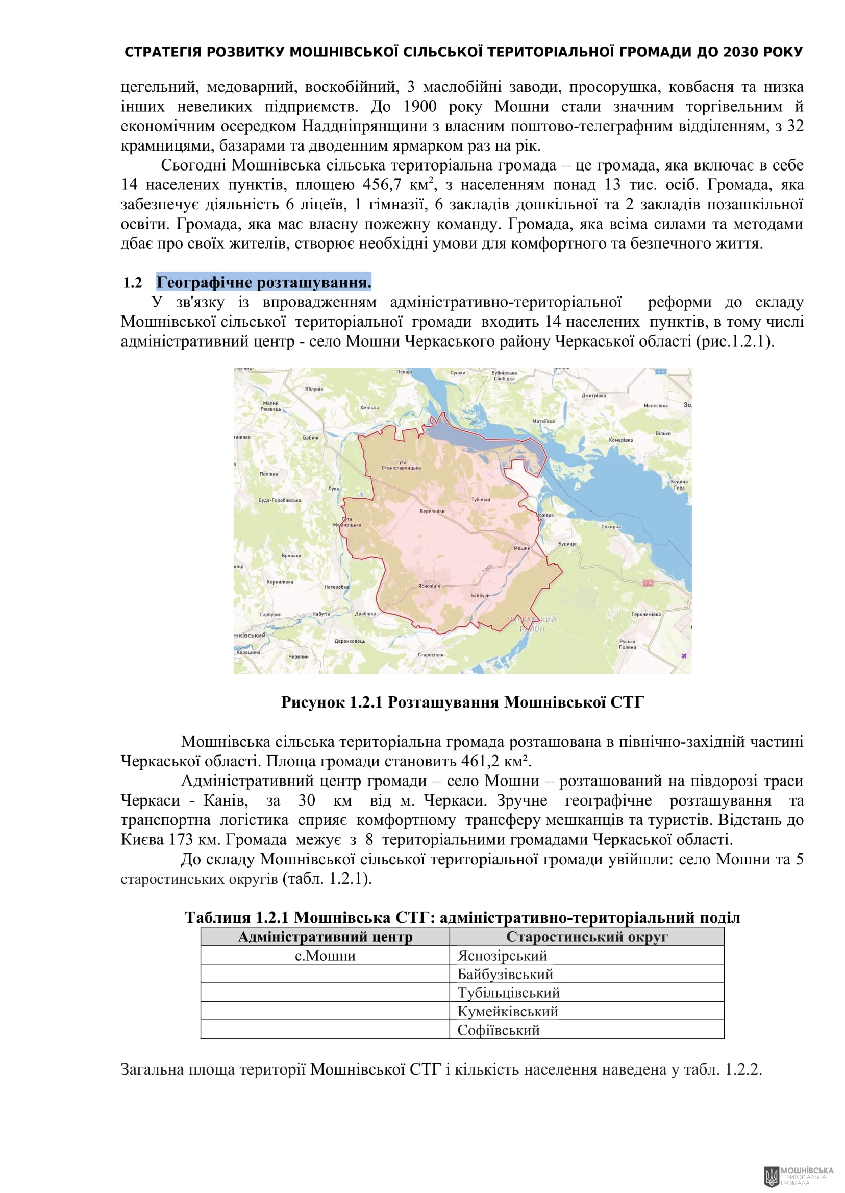 Рішення 54 позачергової сесії Мошнівської сільської ради VIII скликання від 28.10.2024 Рішення 54 позачергової сесії Мошнівської сільської ради VIII скликання від 28.10.2024