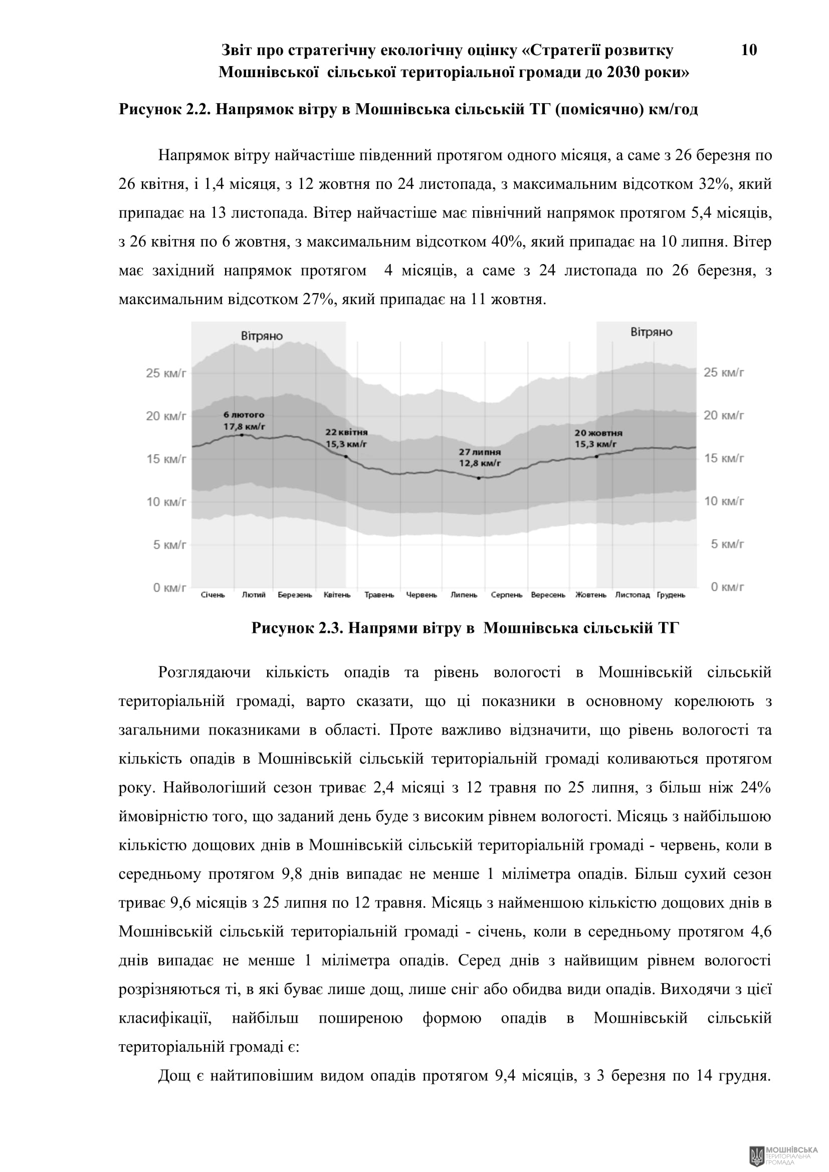 Рішення 54 позачергової сесії Мошнівської сільської ради VIII скликання від 28.10.2024 Рішення 54 позачергової сесії Мошнівської сільської ради VIII скликання від 28.10.2024