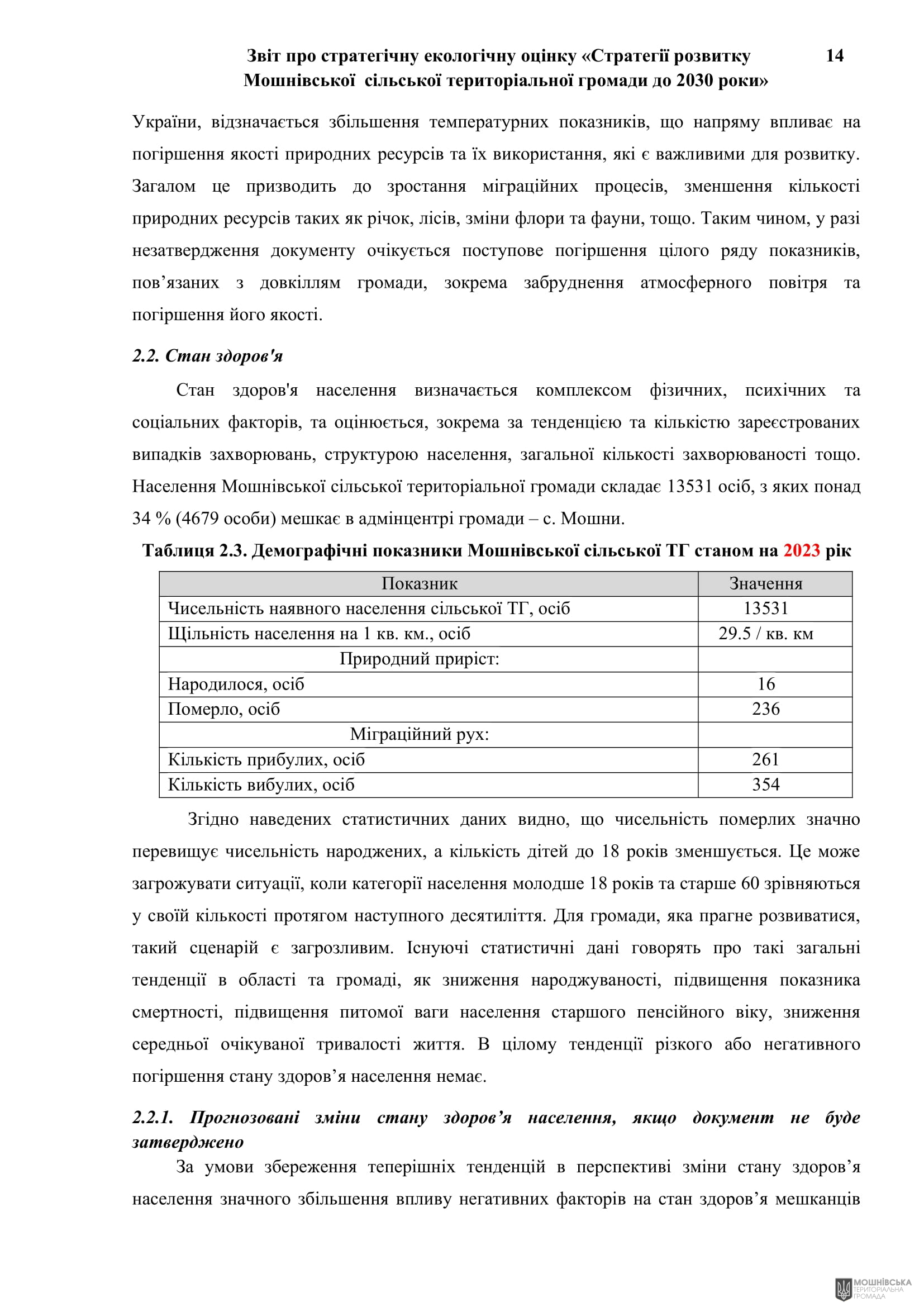 Рішення 54 позачергової сесії Мошнівської сільської ради VIII скликання від 28.10.2024 Рішення 54 позачергової сесії Мошнівської сільської ради VIII скликання від 28.10.2024