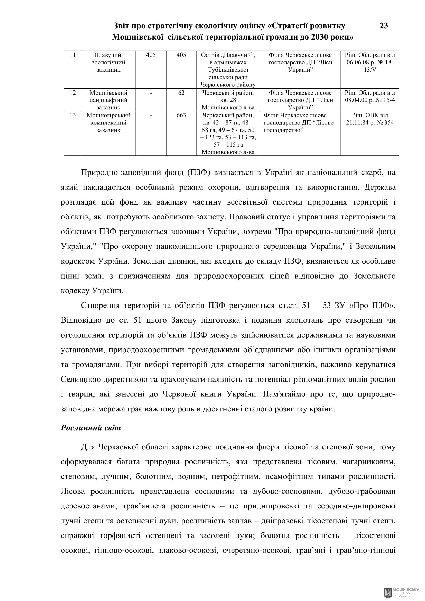 Рішення 54 позачергової сесії Мошнівської сільської ради VIII скликання від 28.10.2024 Рішення 54 позачергової сесії Мошнівської сільської ради VIII скликання від 28.10.2024