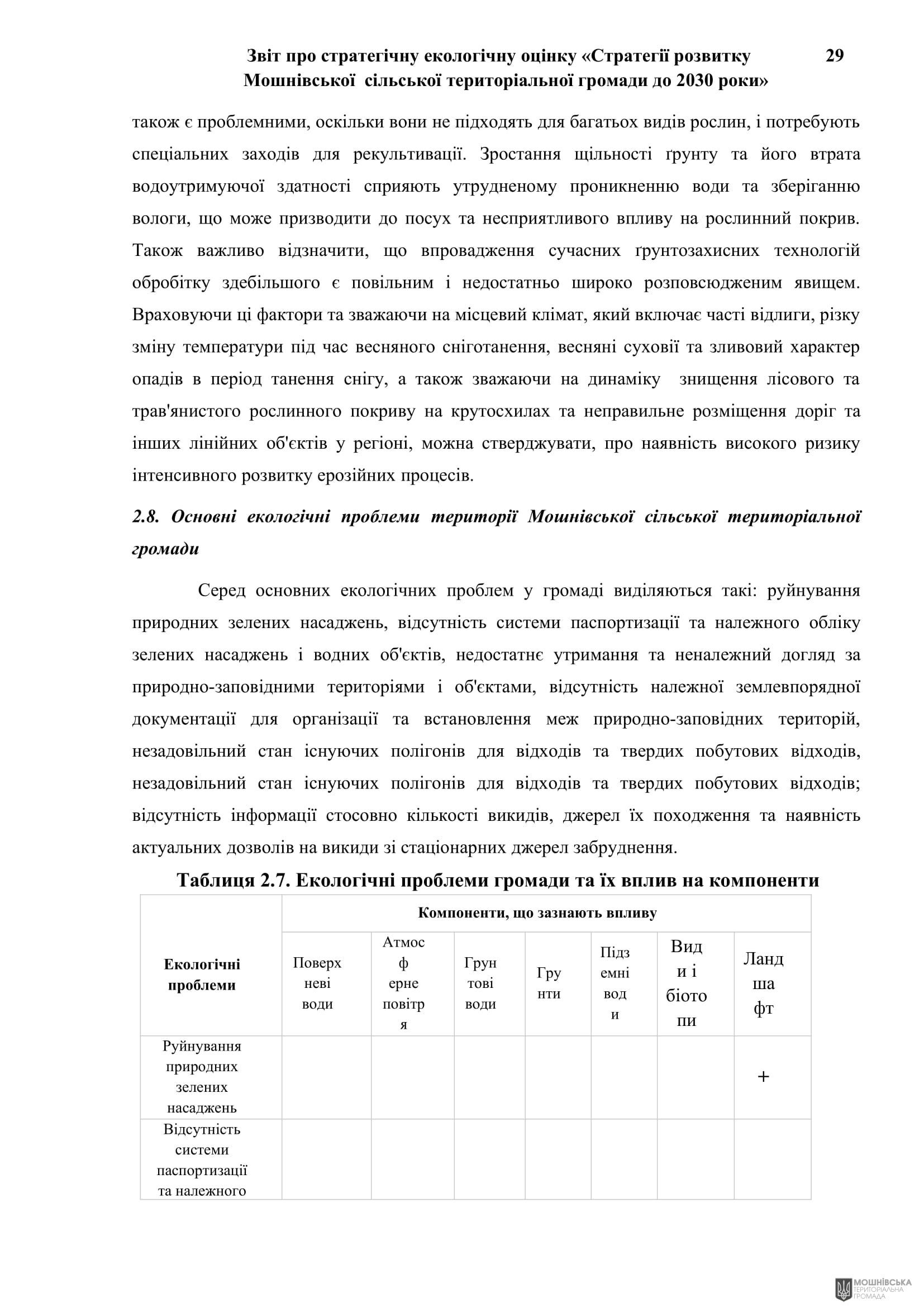 Рішення 54 позачергової сесії Мошнівської сільської ради VIII скликання від 28.10.2024 Рішення 54 позачергової сесії Мошнівської сільської ради VIII скликання від 28.10.2024