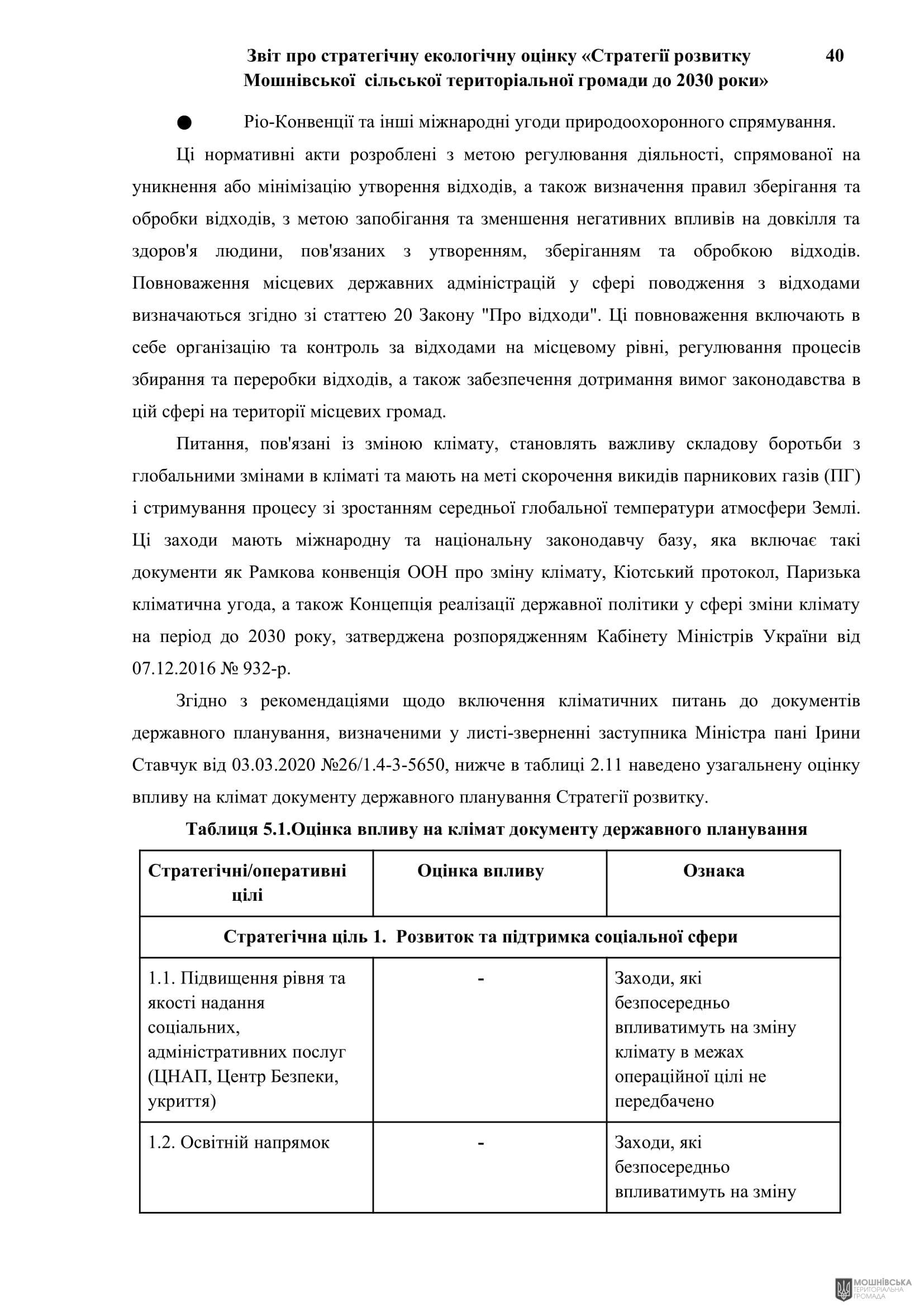 Рішення 54 позачергової сесії Мошнівської сільської ради VIII скликання від 28.10.2024 Рішення 54 позачергової сесії Мошнівської сільської ради VIII скликання від 28.10.2024
