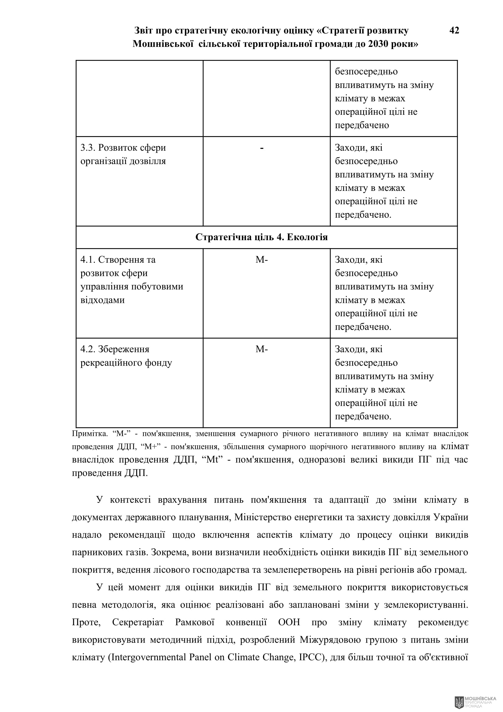 Рішення 54 позачергової сесії Мошнівської сільської ради VIII скликання від 28.10.2024 Рішення 54 позачергової сесії Мошнівської сільської ради VIII скликання від 28.10.2024