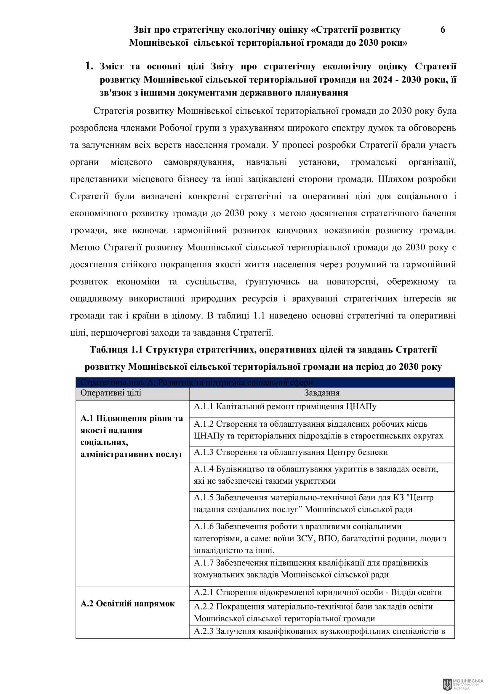 Рішення 54 позачергової сесії Мошнівської сільської ради VIII скликання від 28.10.2024 Рішення 54 позачергової сесії Мошнівської сільської ради VIII скликання від 28.10.2024