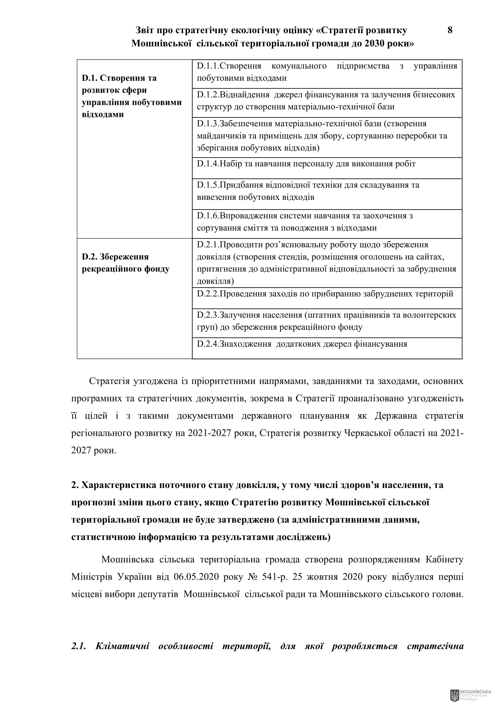 Рішення 54 позачергової сесії Мошнівської сільської ради VIII скликання від 28.10.2024 Рішення 54 позачергової сесії Мошнівської сільської ради VIII скликання від 28.10.2024