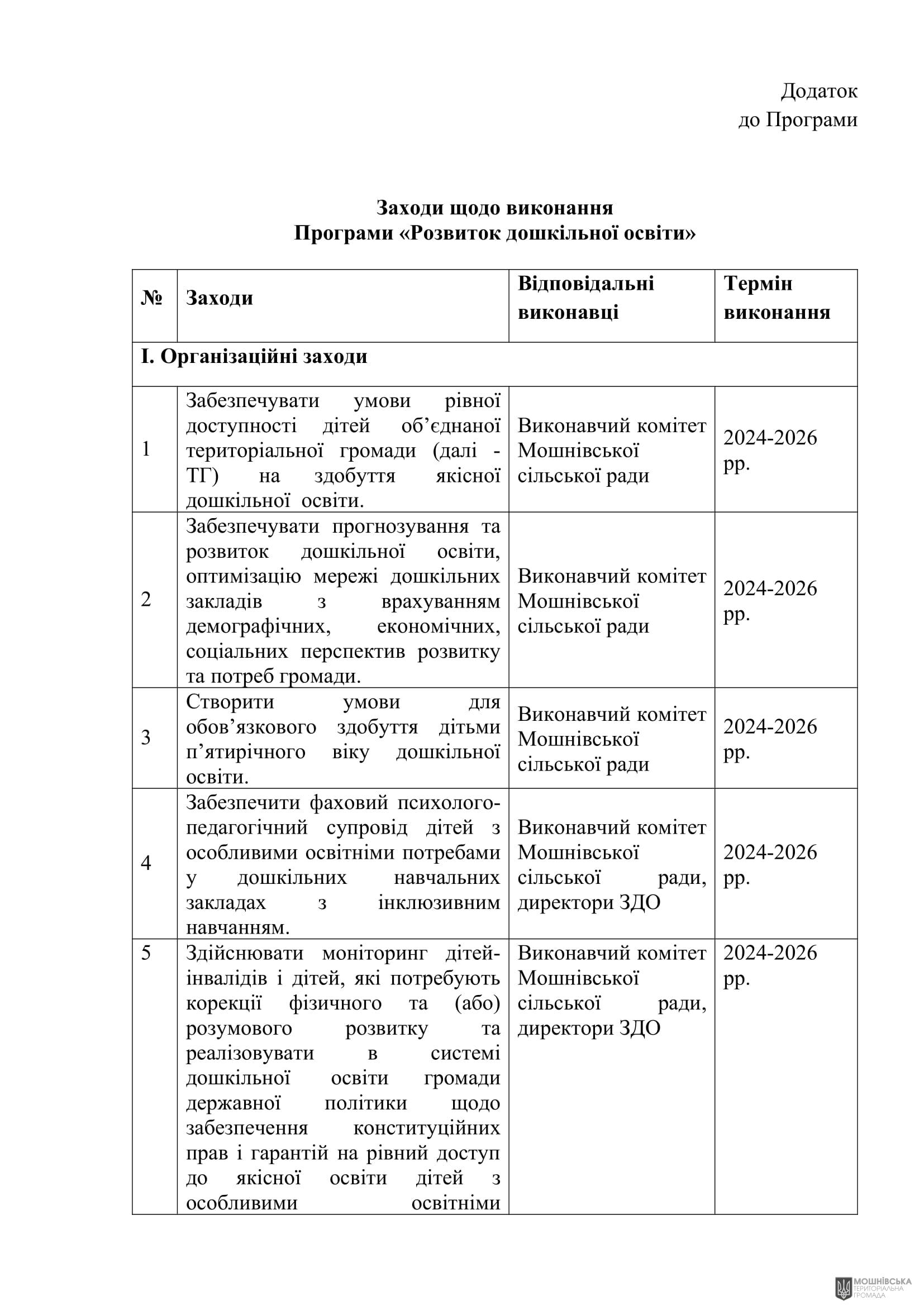 г 53      VIII   16.10.2024